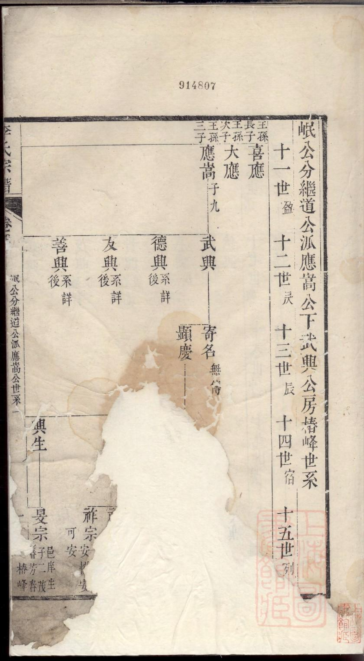 0172旌阳李氏宗谱_005.pdf 第2页