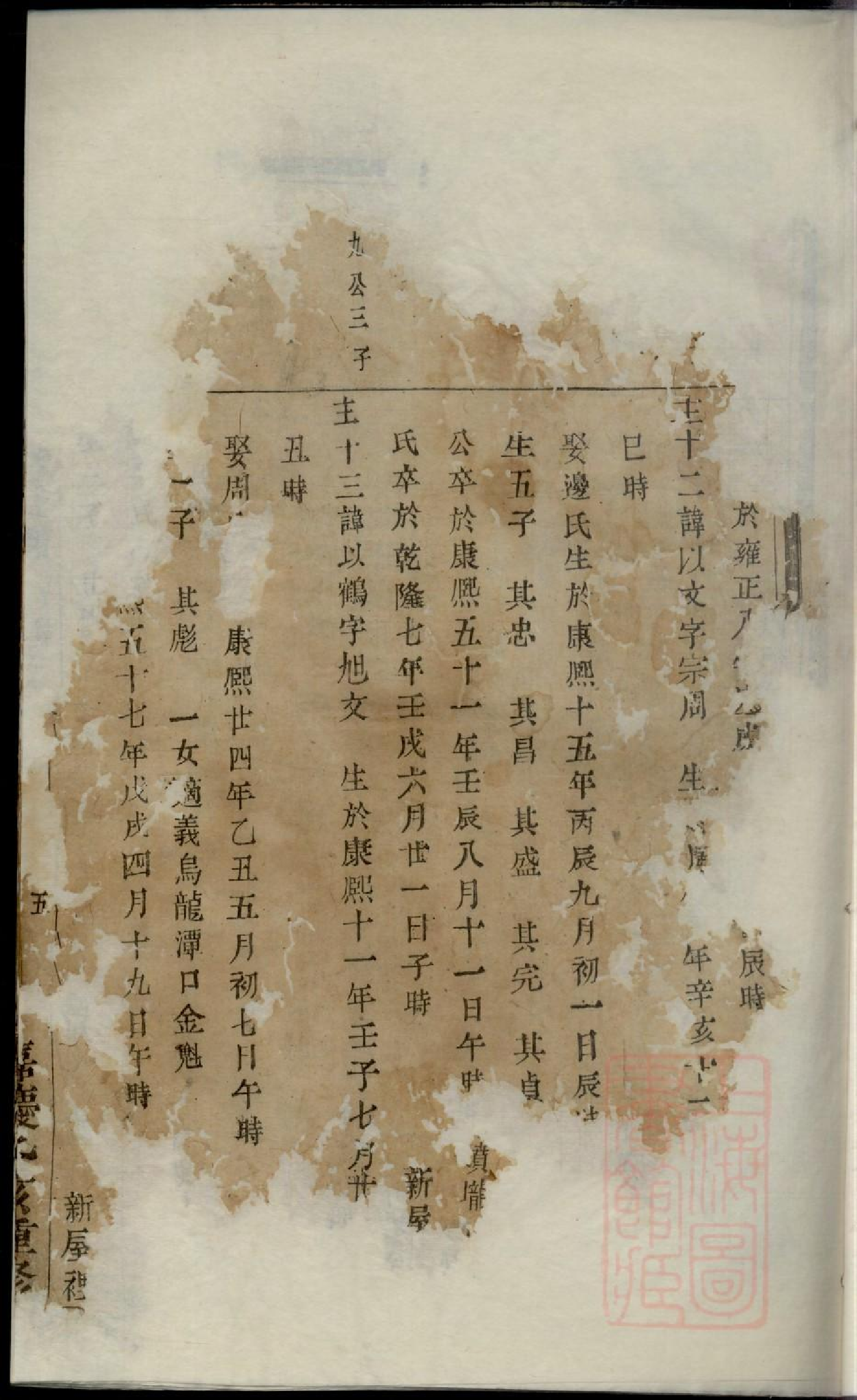 0002暨阳古竹王氏宗谱_004.pdf 第6页