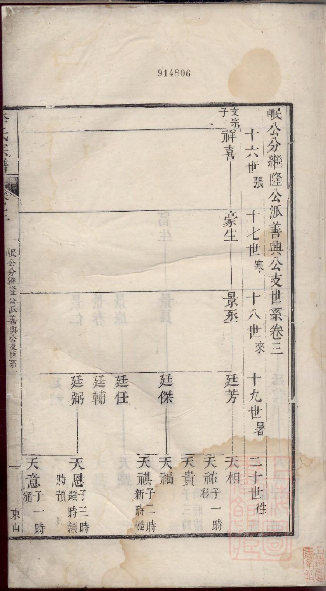 0172旌阳李氏宗谱_004.pdf 第2页