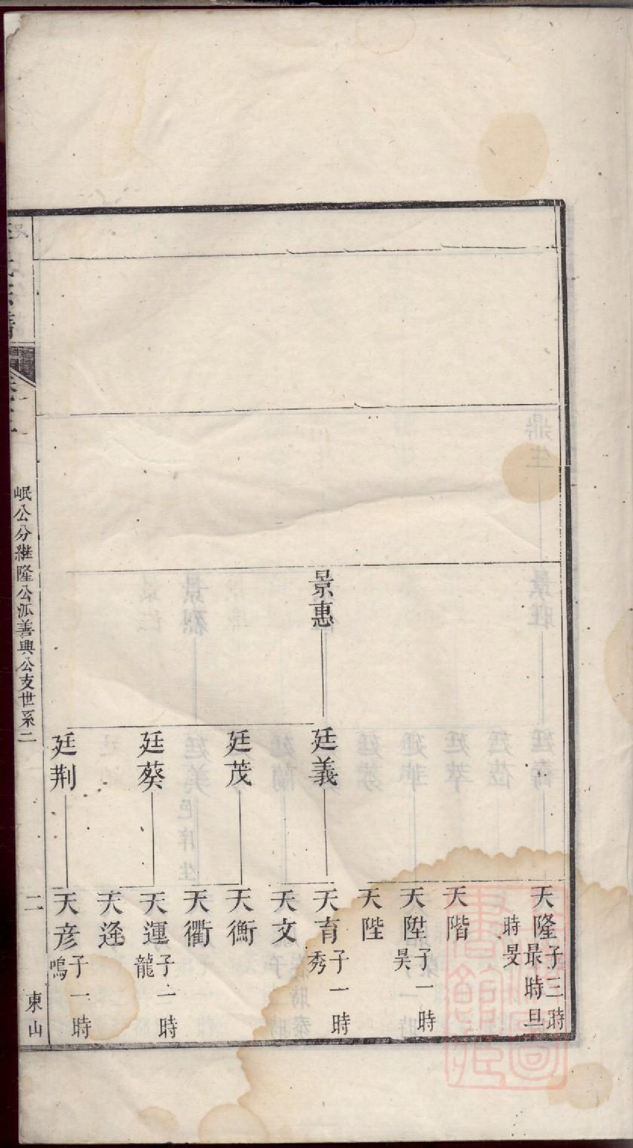 0172旌阳李氏宗谱_004.pdf 第4页