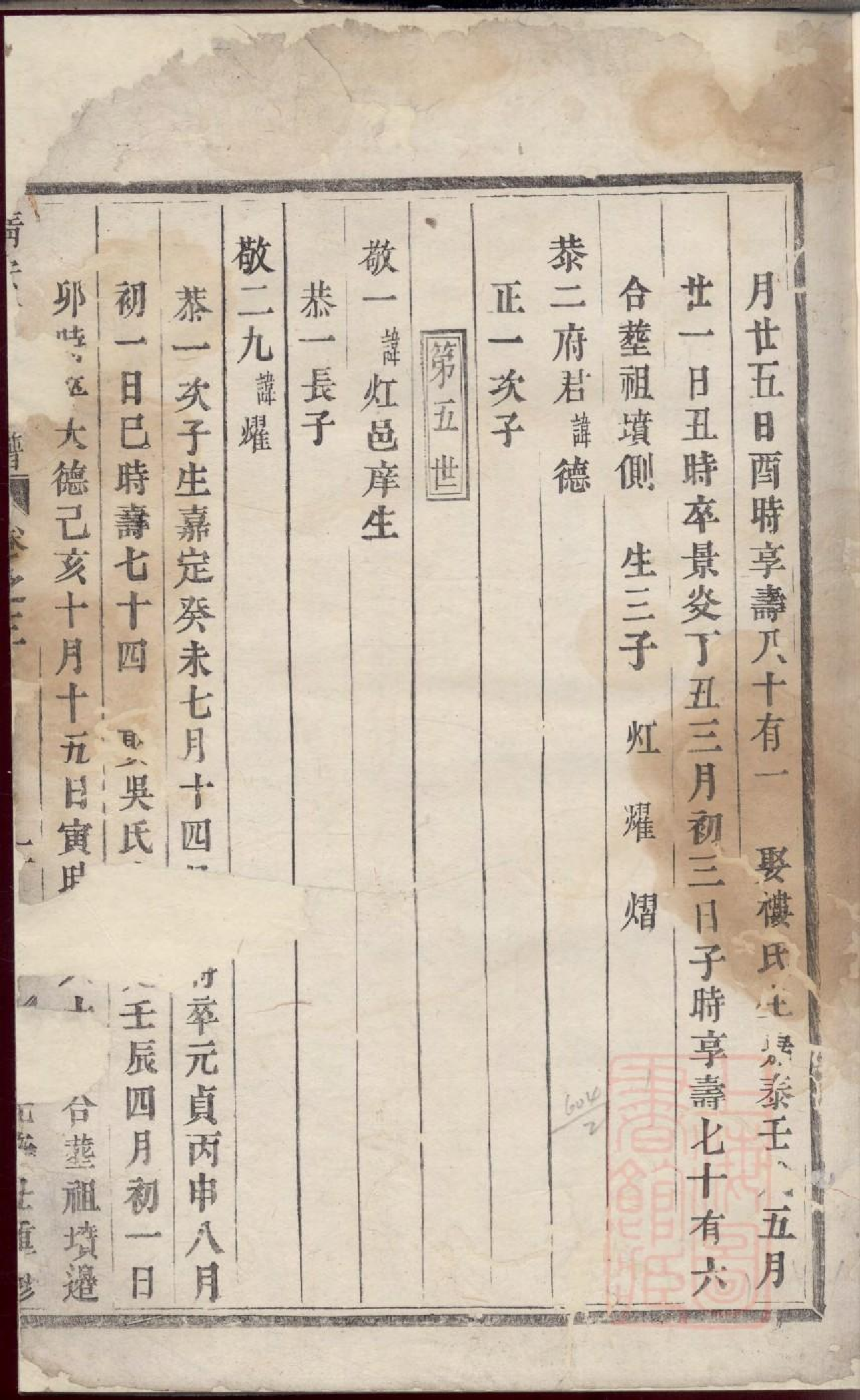 0171靖安方氏宗谱_002.pdf 第2页