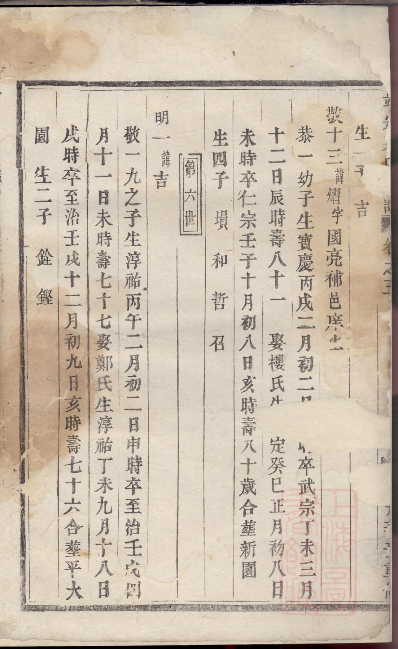0171靖安方氏宗谱_002.pdf 第3页