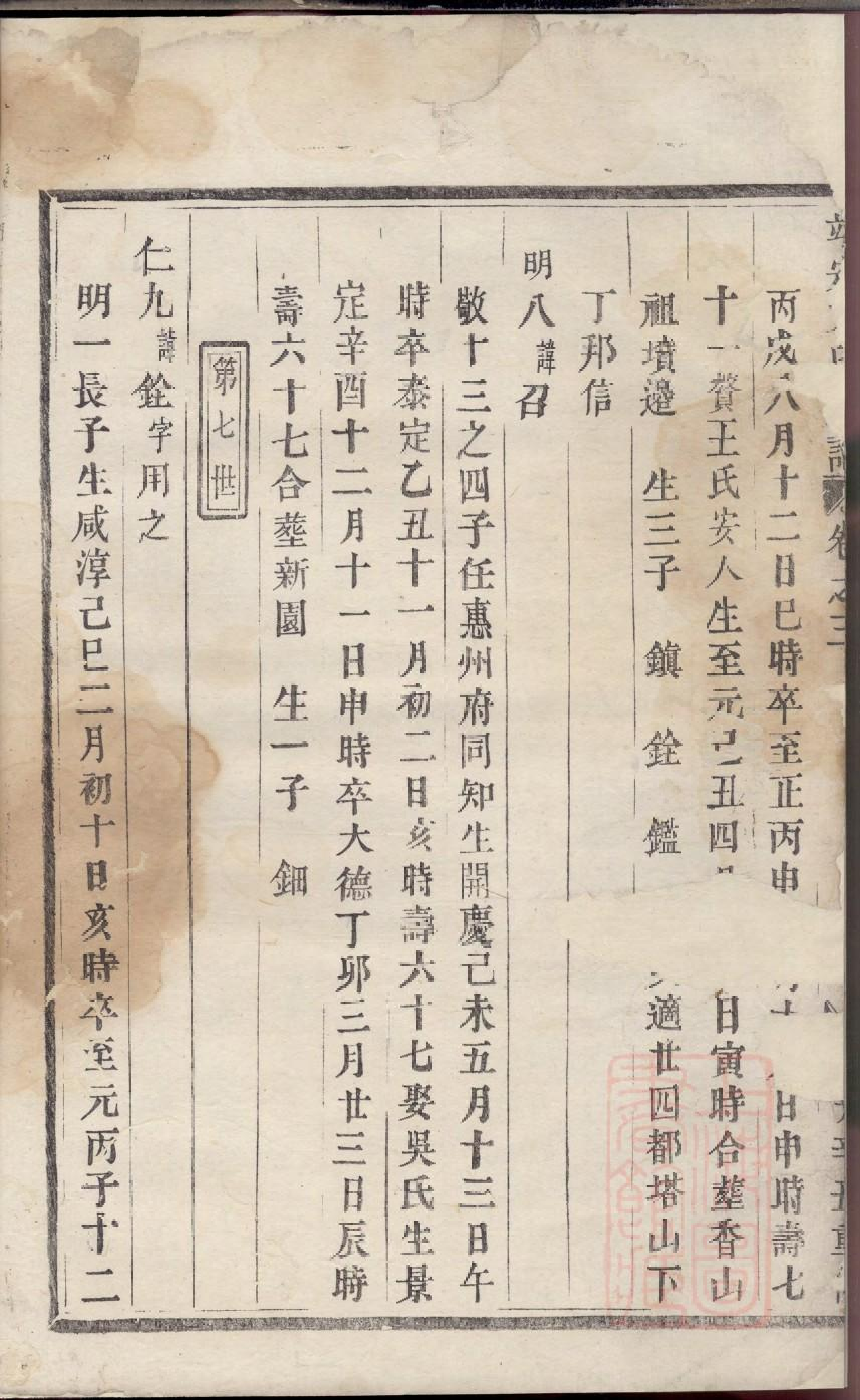 0171靖安方氏宗谱_002.pdf 第5页
