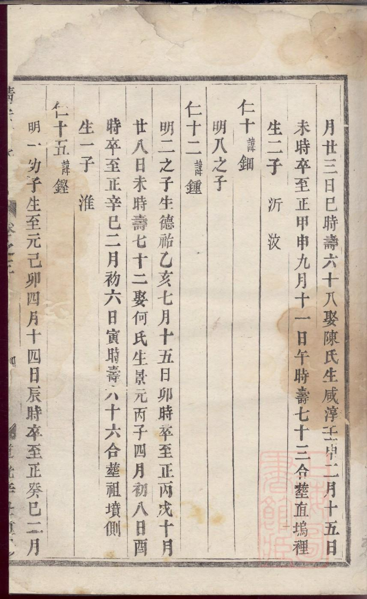 0171靖安方氏宗谱_002.pdf 第6页