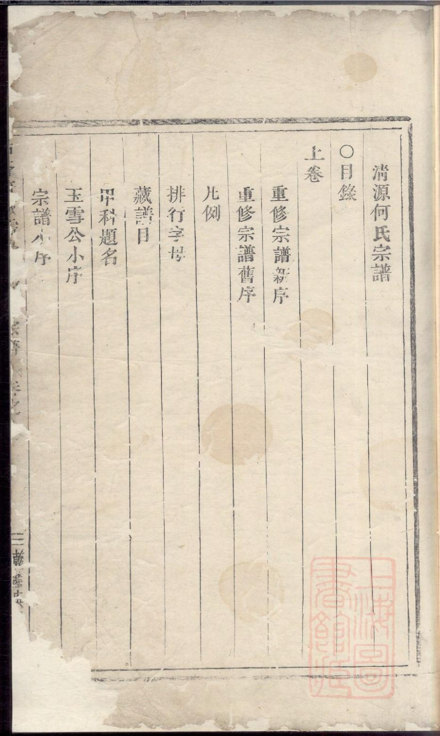 0170栝苍府城儒学东何氏宗谱_001.pdf 第2页