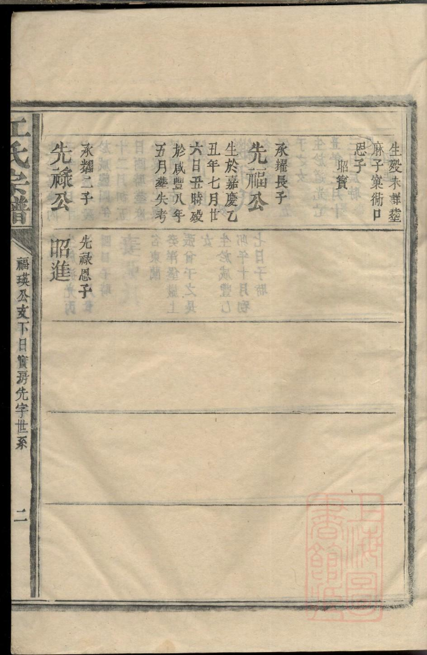 0406江氏宗谱_004.pdf 第5页