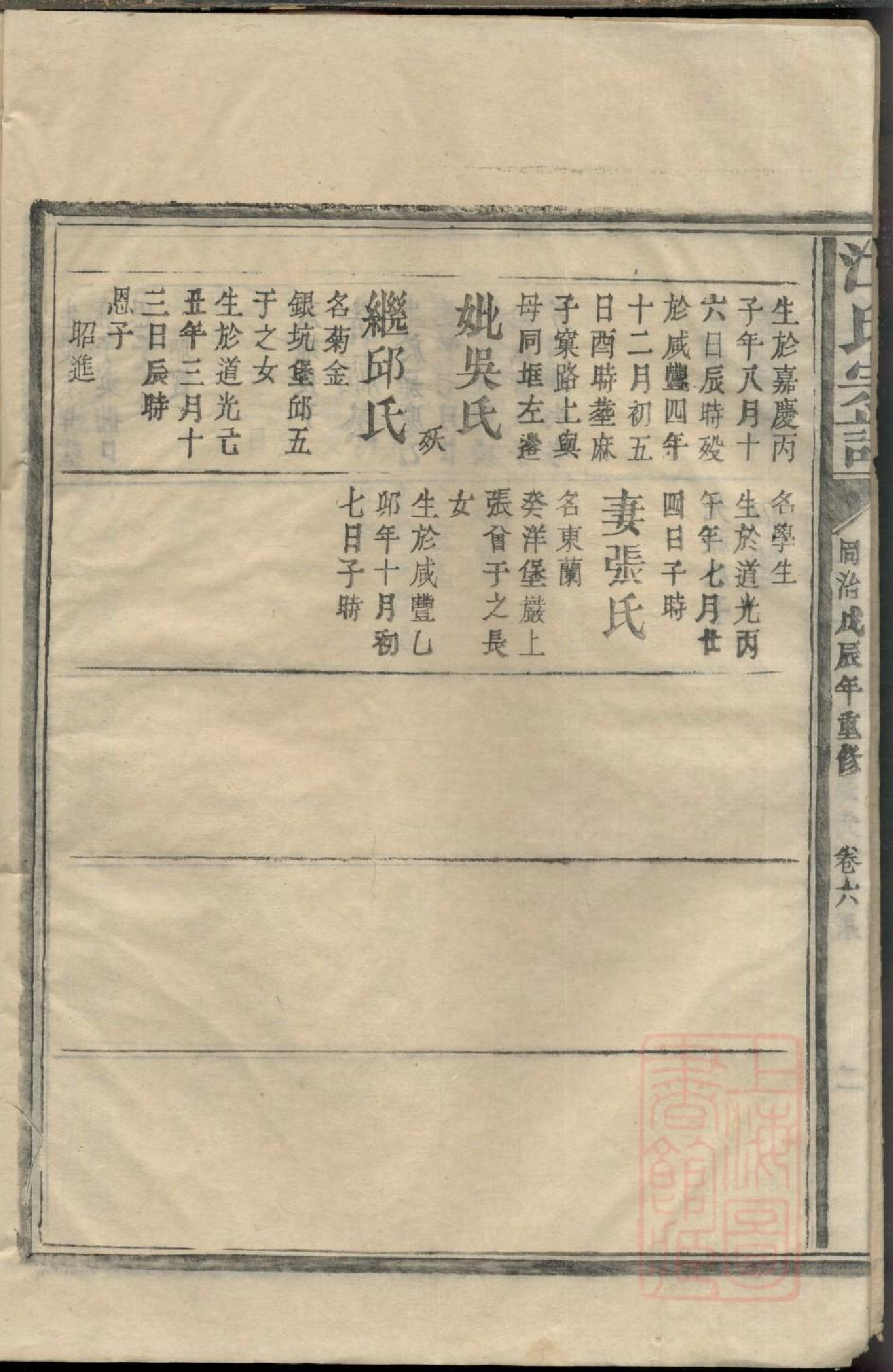 0406江氏宗谱_004.pdf 第6页