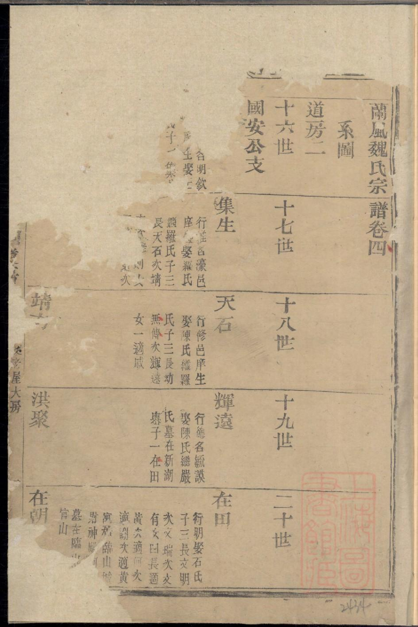 0169兰风魏氏宗谱_003.pdf 第2页