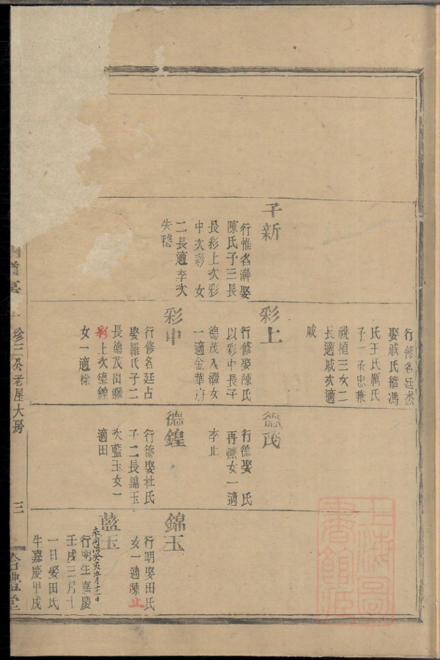 0169兰风魏氏宗谱_003.pdf 第6页