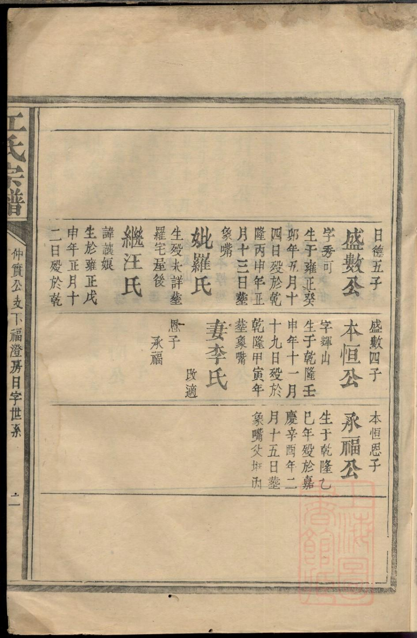 0406江氏宗谱_003.pdf 第5页