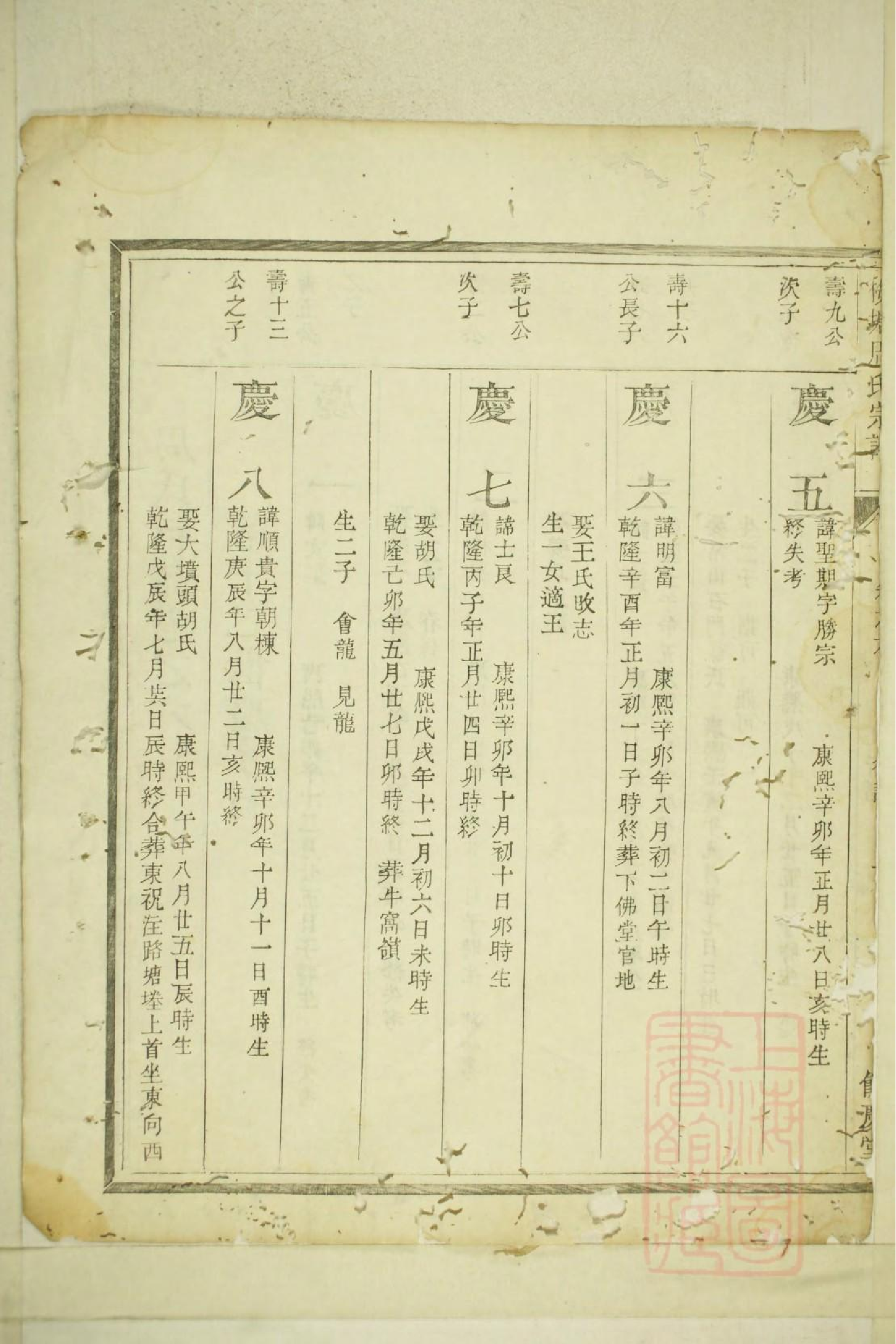 0168兰邑瀔西周氏行谱_004.pdf 第4页