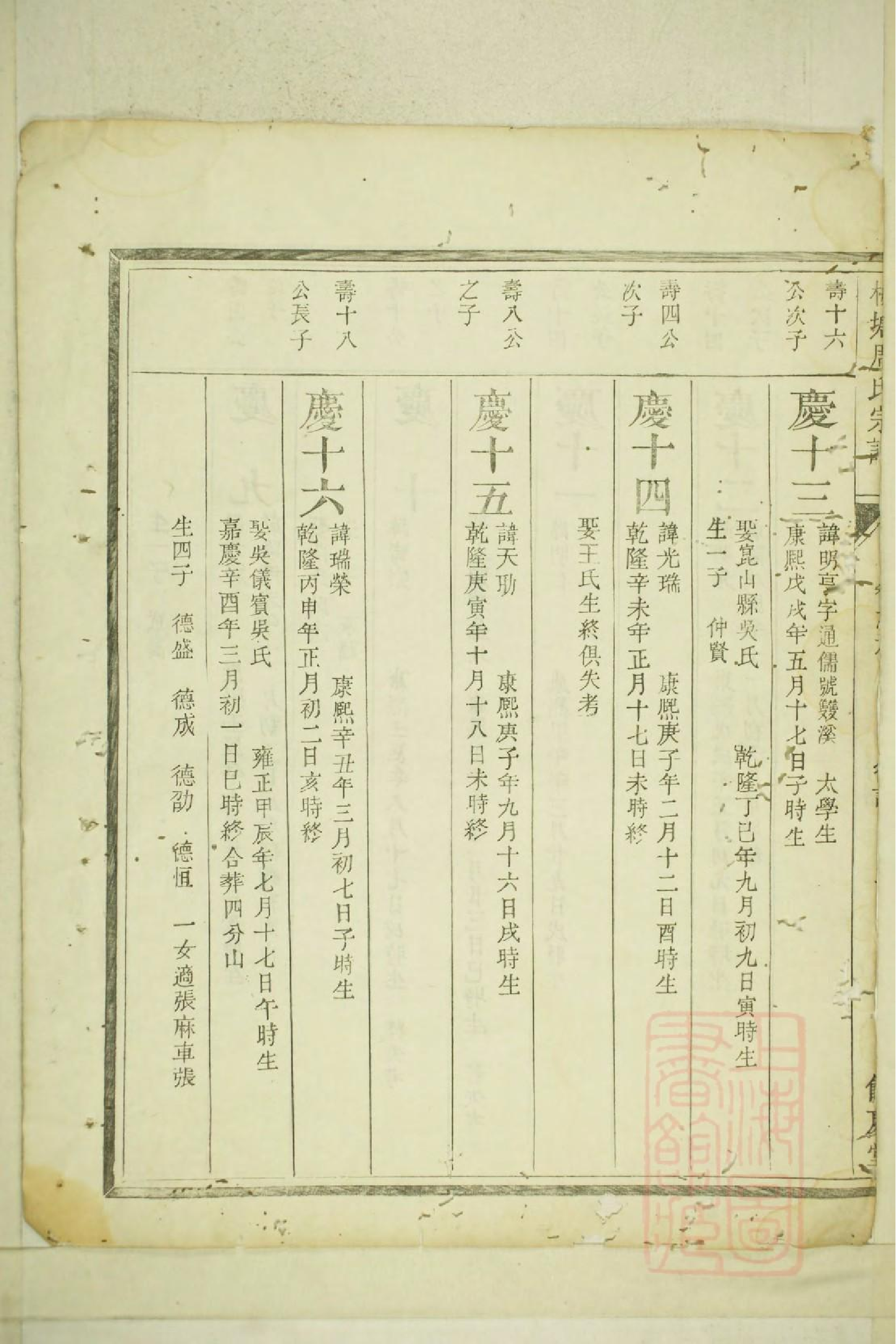0168兰邑瀔西周氏行谱_004.pdf 第6页