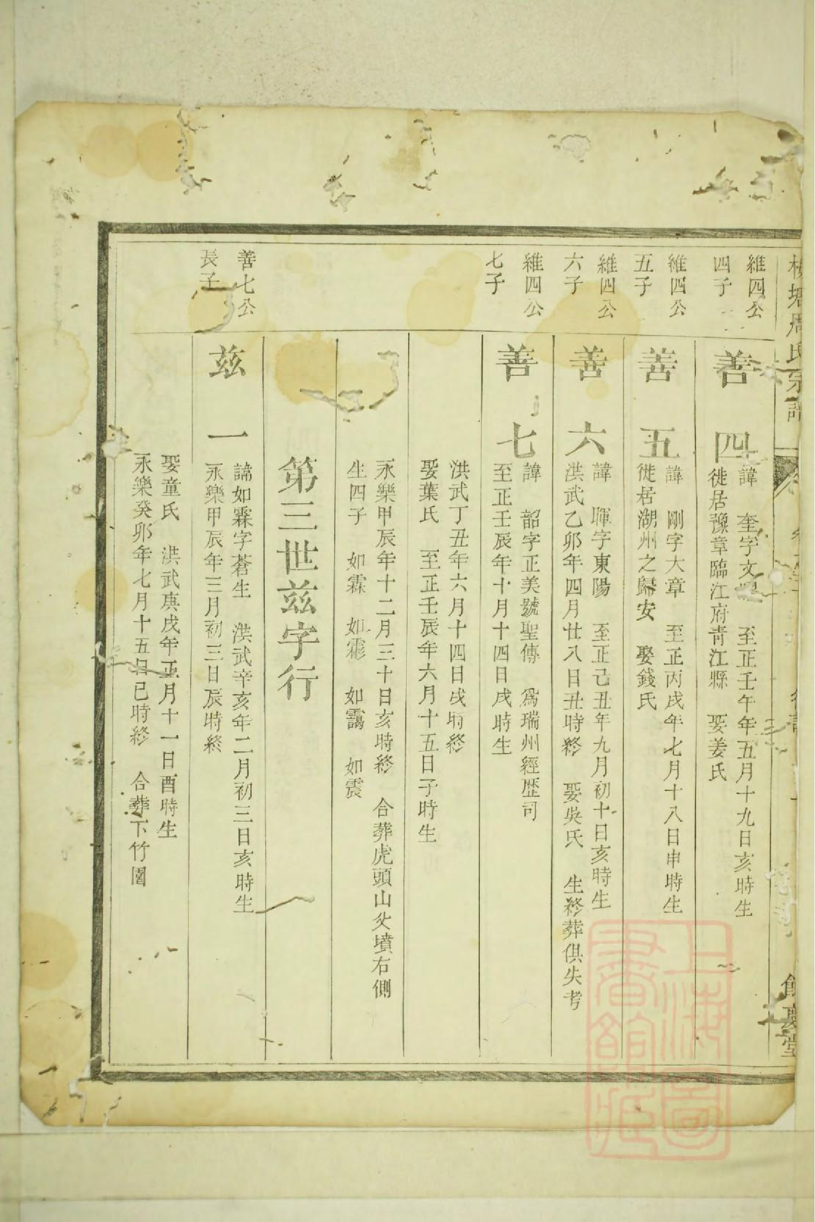 0168兰邑瀔西周氏行谱_003.pdf 第4页