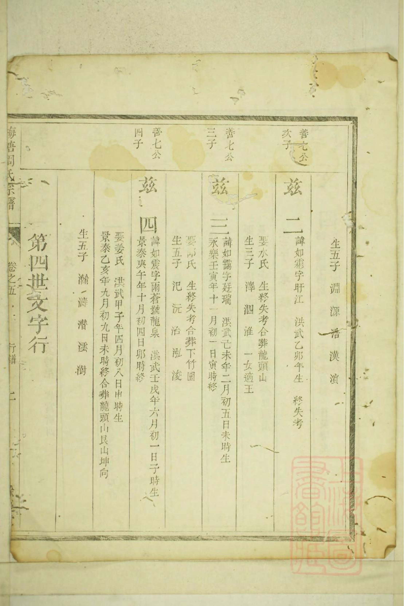 0168兰邑瀔西周氏行谱_003.pdf 第5页