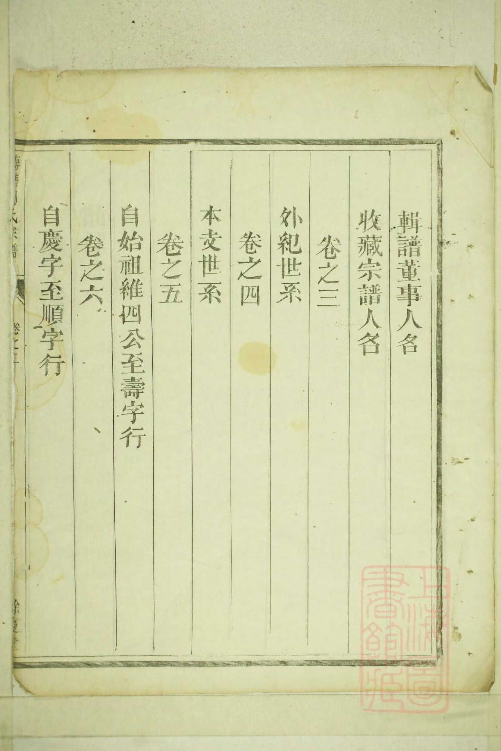 0168兰邑瀔西周氏行谱_001.pdf 第6页