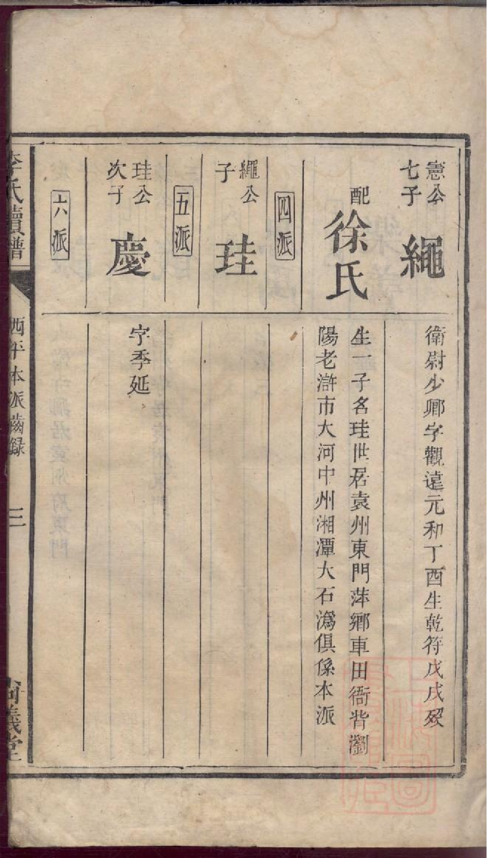 0167李氏续谱_003.pdf 第6页