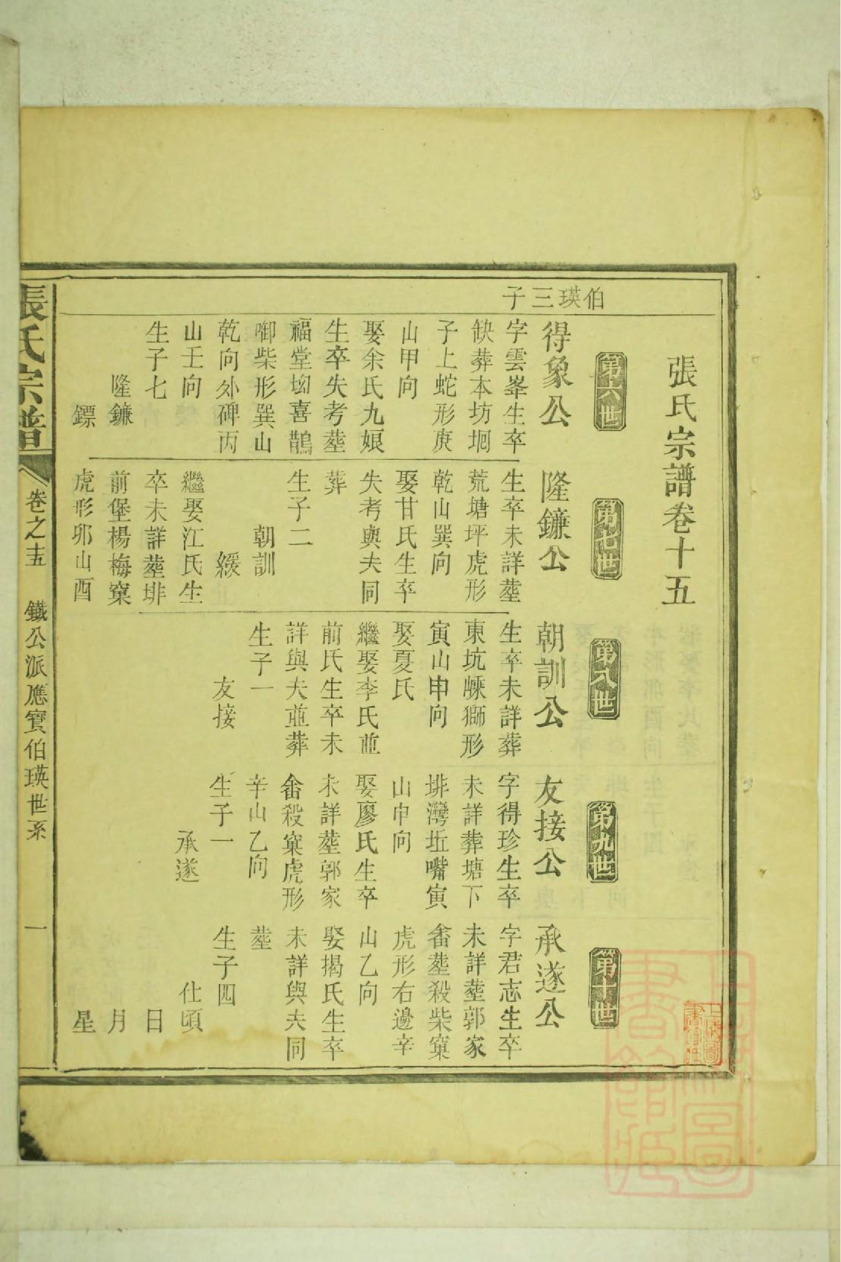 0001清河张氏宗谱_013.pdf 第3页