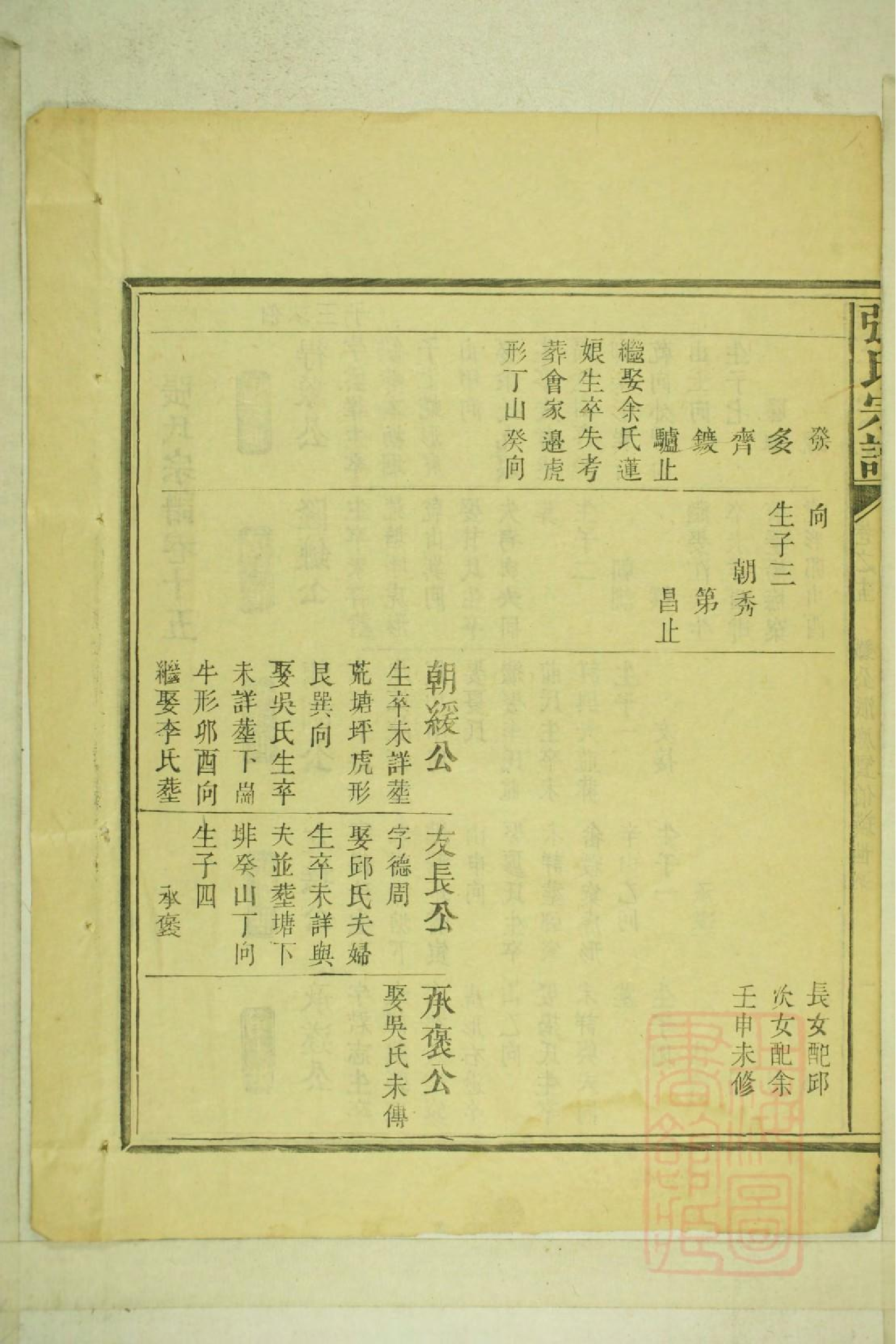 0001清河张氏宗谱_013.pdf 第4页