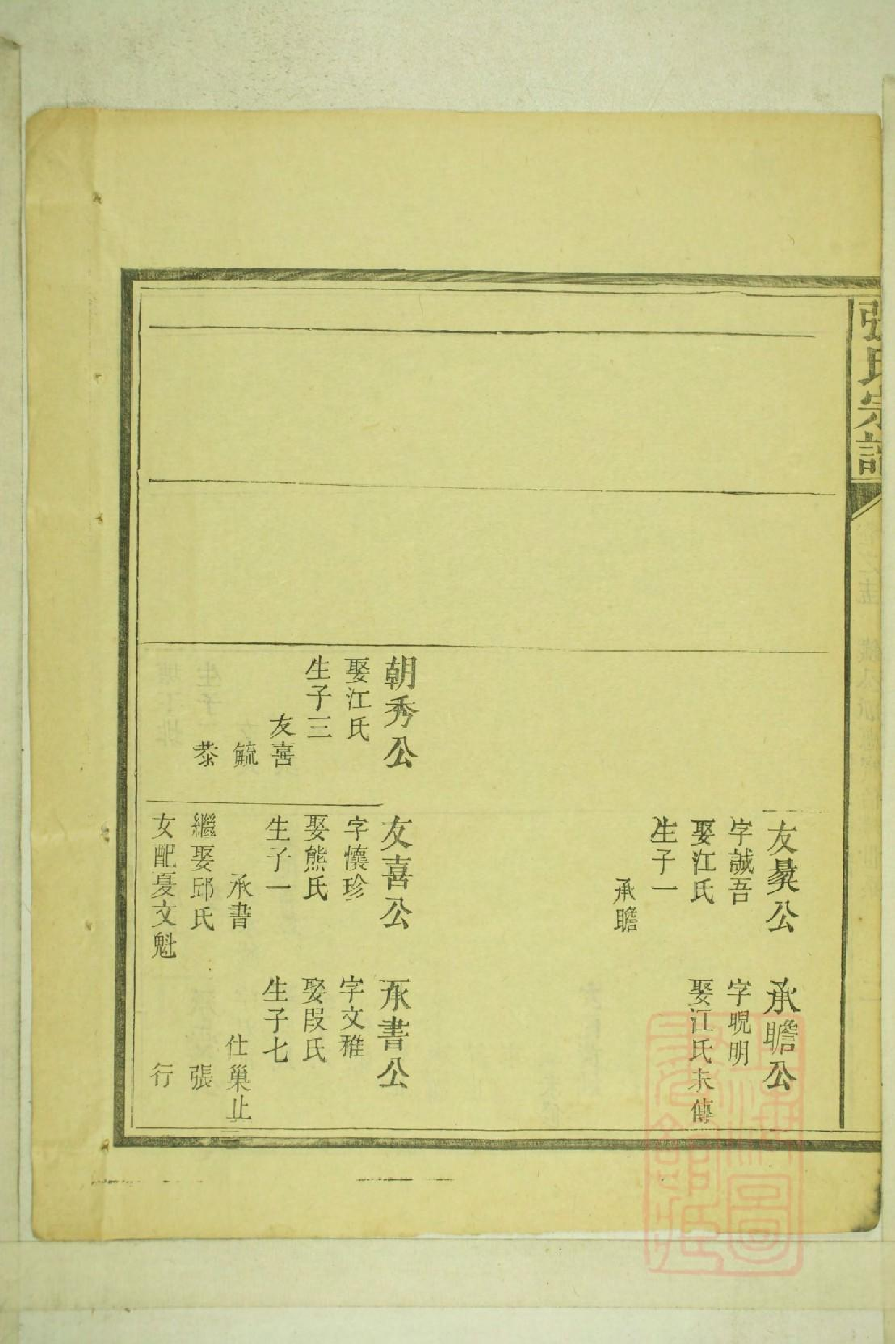 0001清河张氏宗谱_013.pdf 第6页