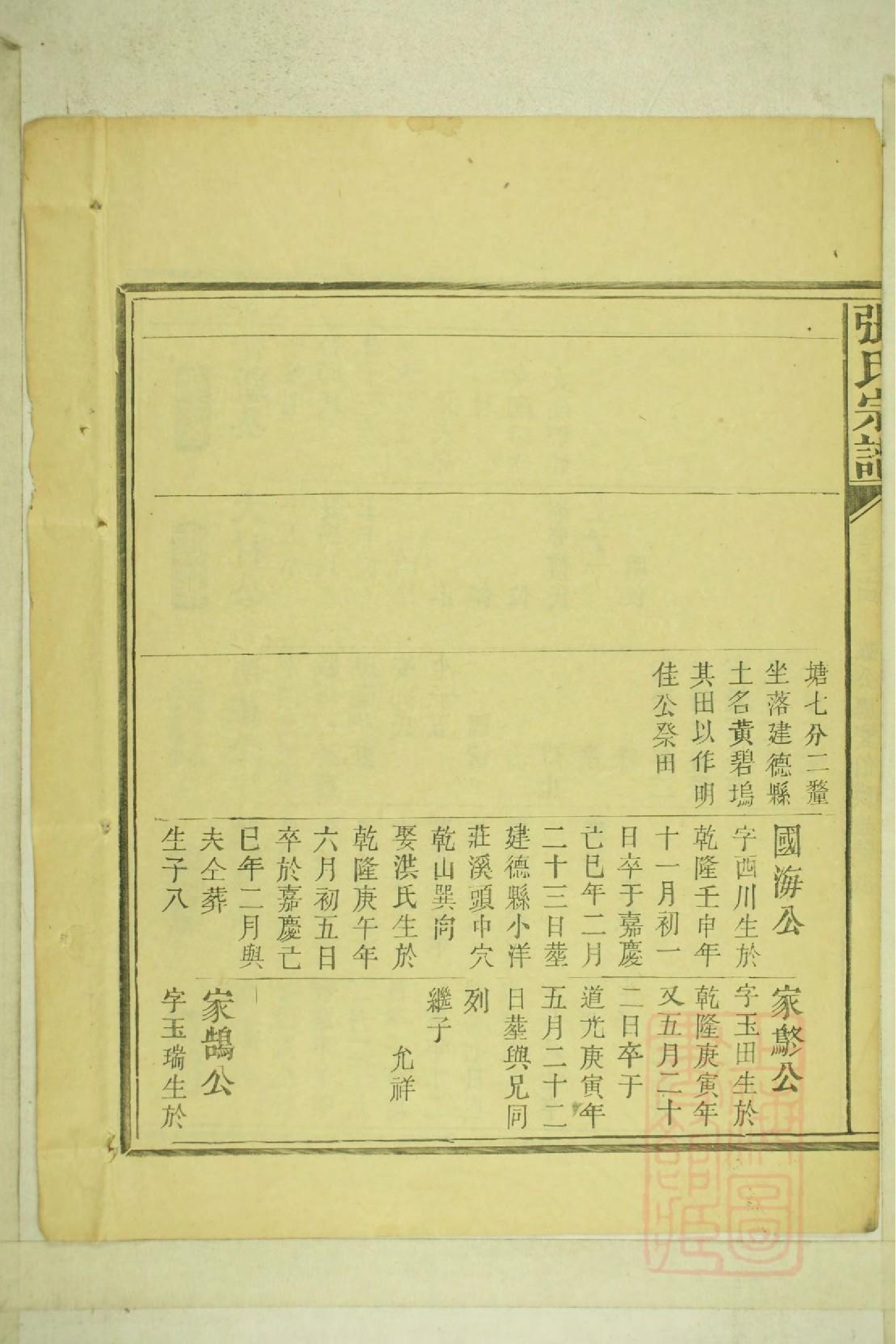 0001清河张氏宗谱_012.pdf 第4页