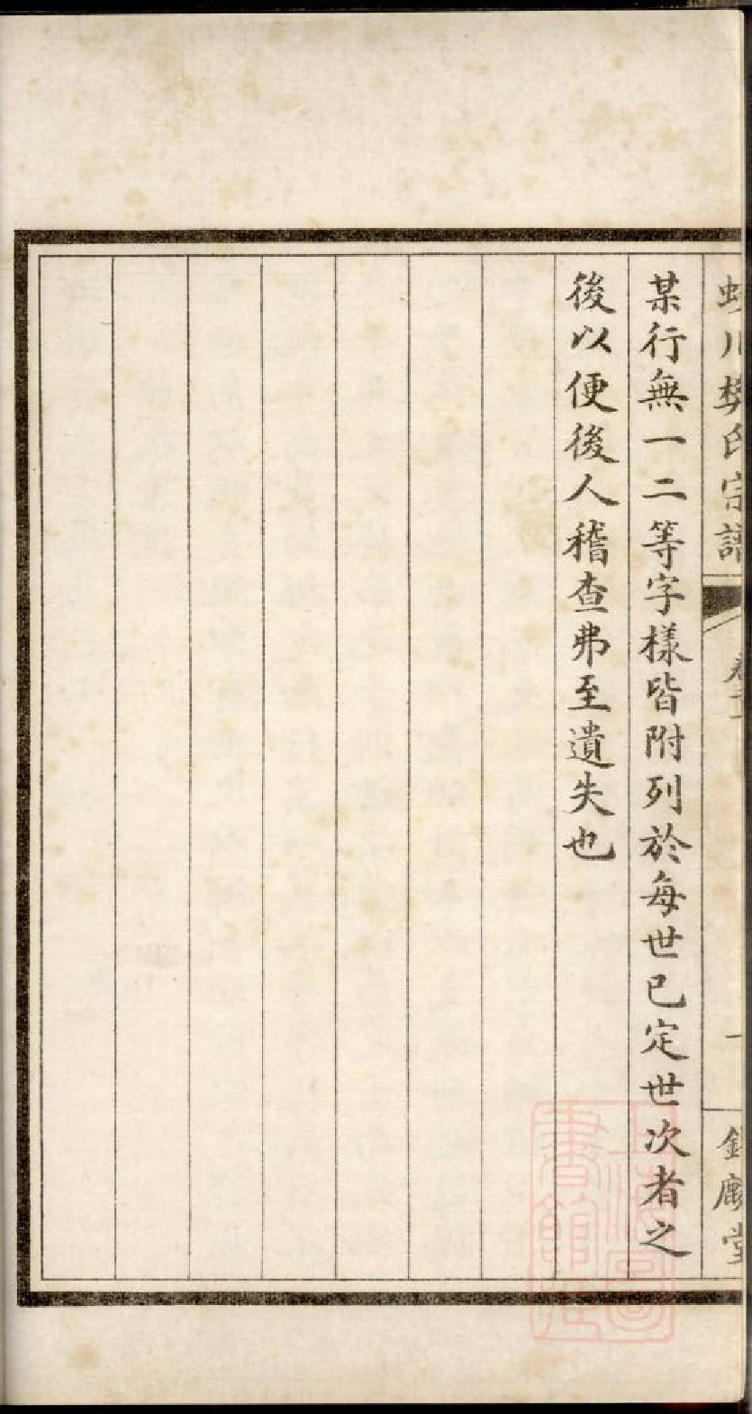 0283蛟川樊氏宗谱_004.pdf 第4页