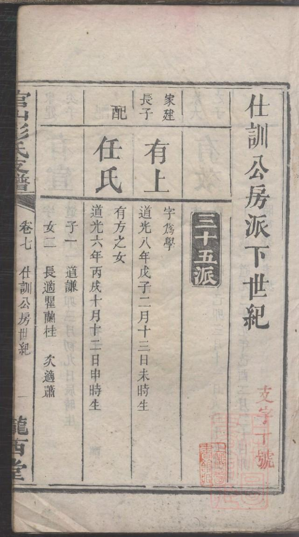 0042官山彭氏支谱_008.pdf 第3页