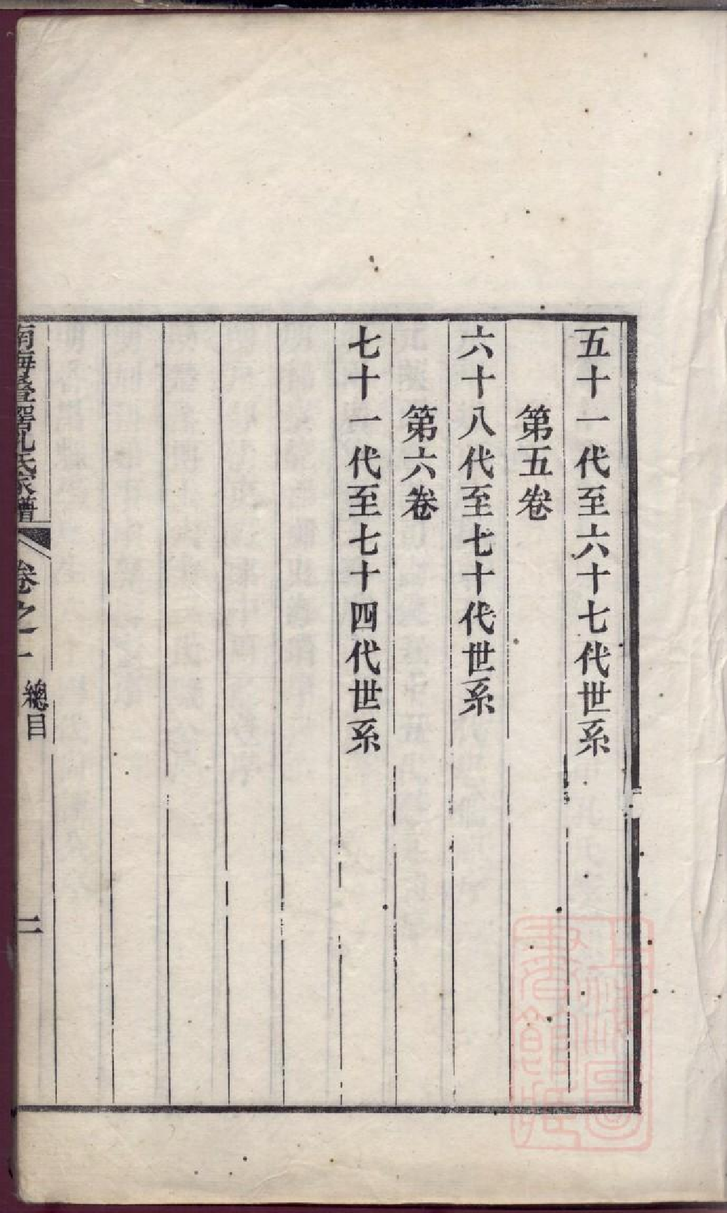 0151南海叠滘孔氏家谱_001.pdf 第4页