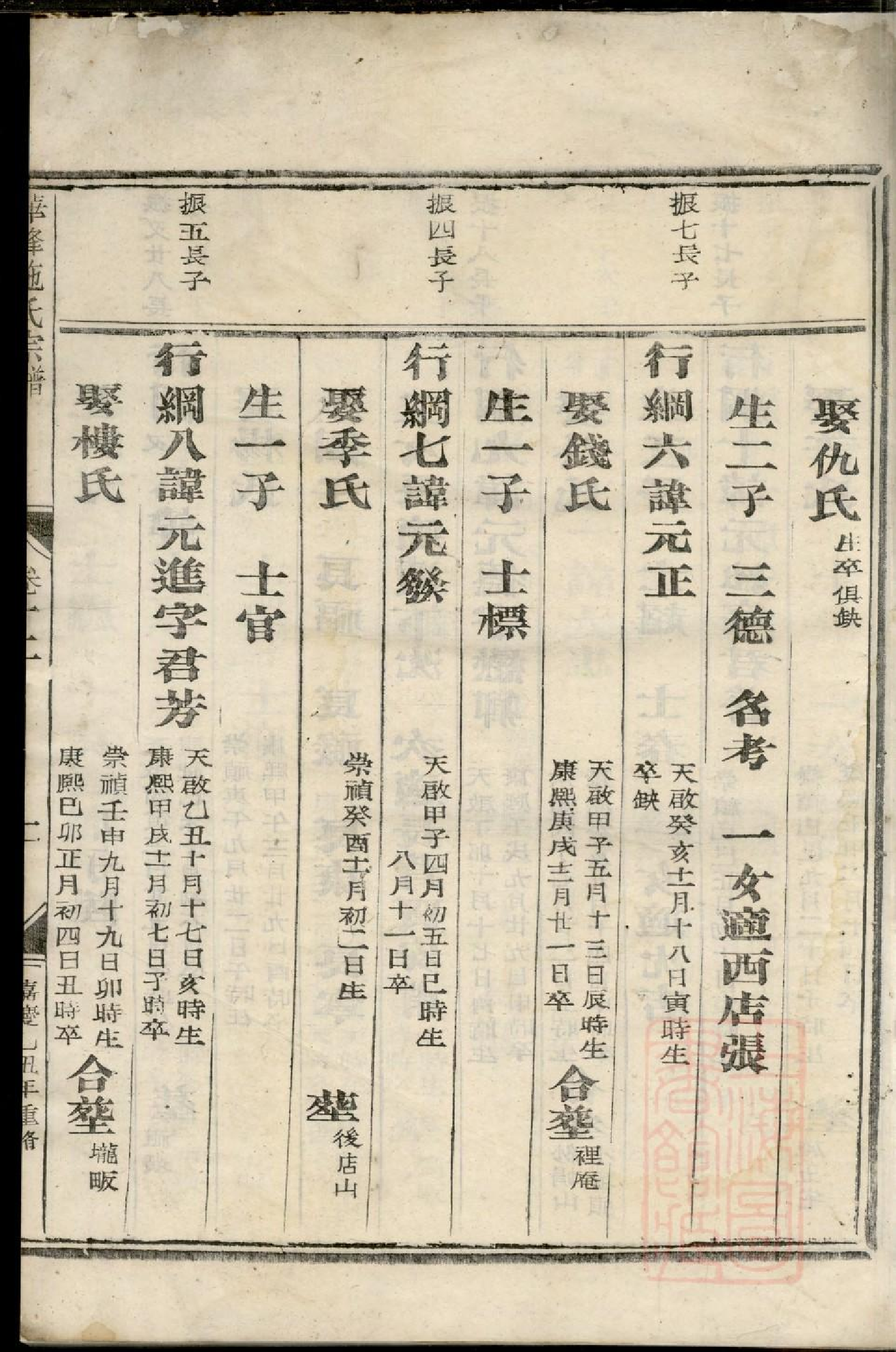0097华峰施氏宗谱_009.pdf 第5页