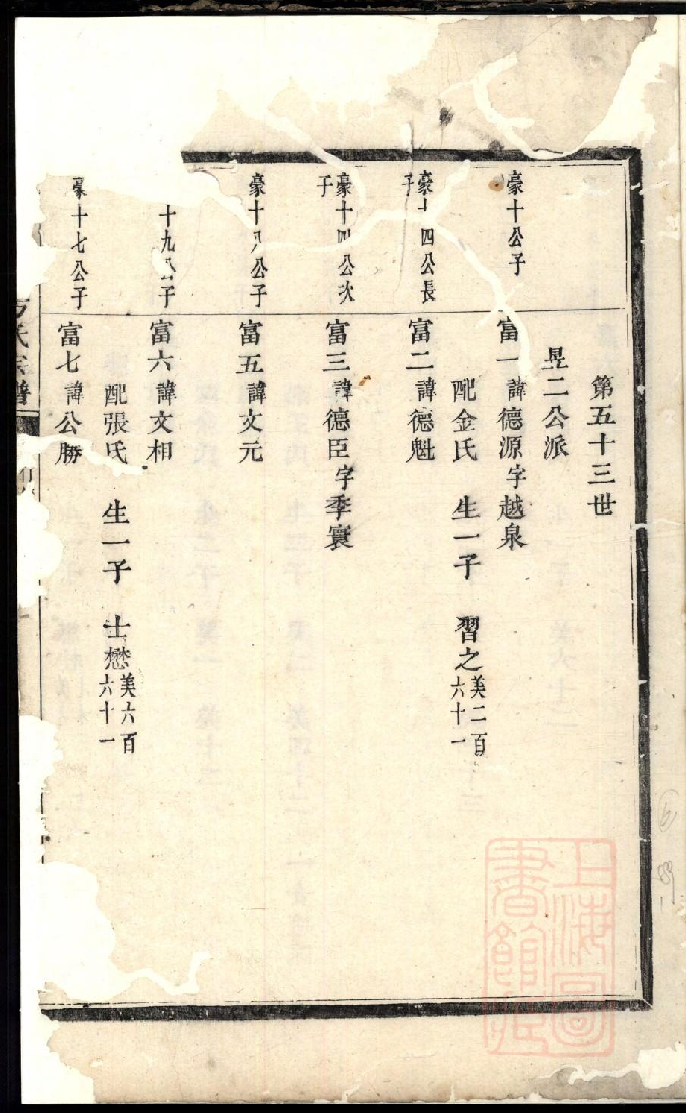 0090暨阳高湖方氏宗谱_005.pdf 第3页