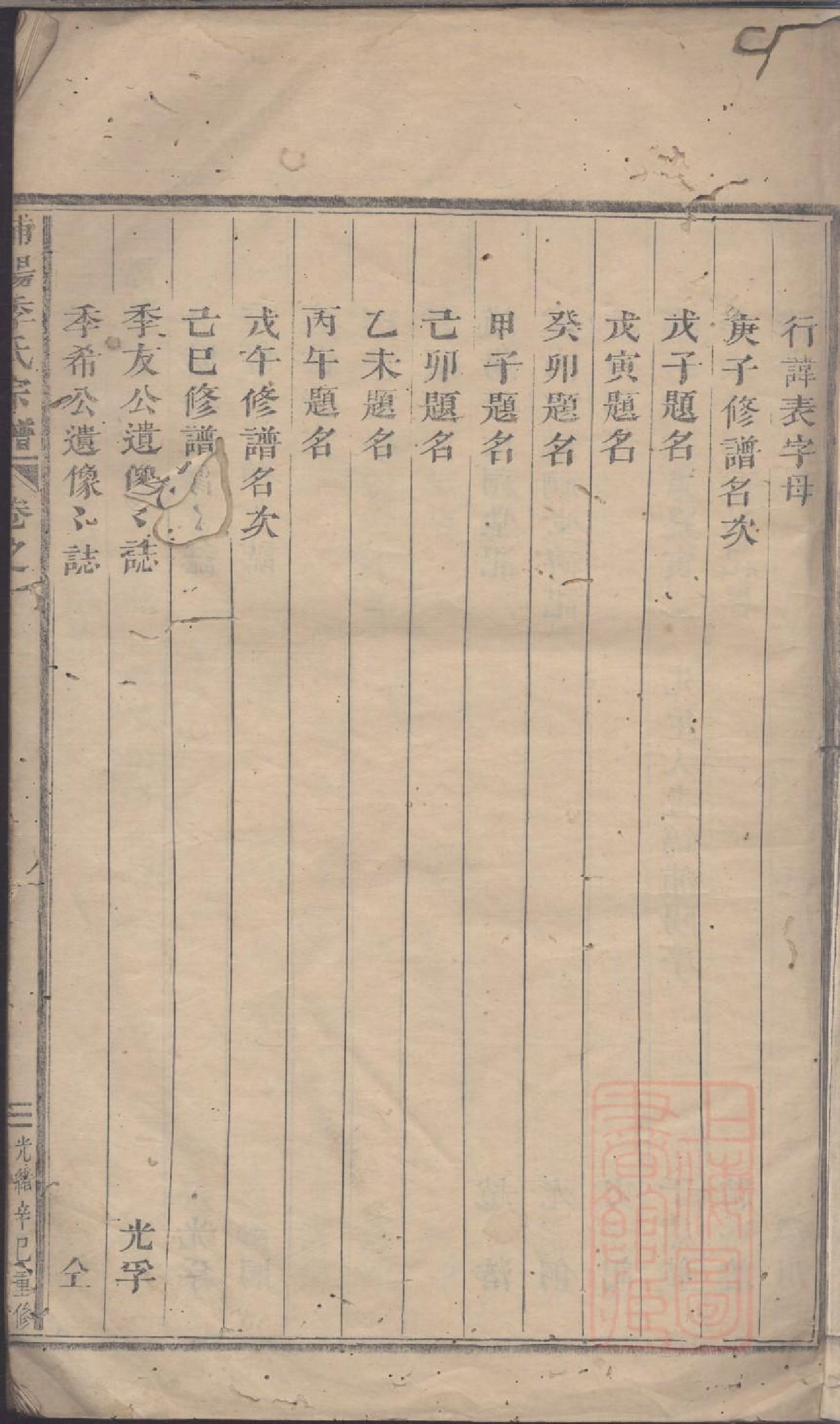 0139浦阳季氏宗谱_001.pdf 第6页