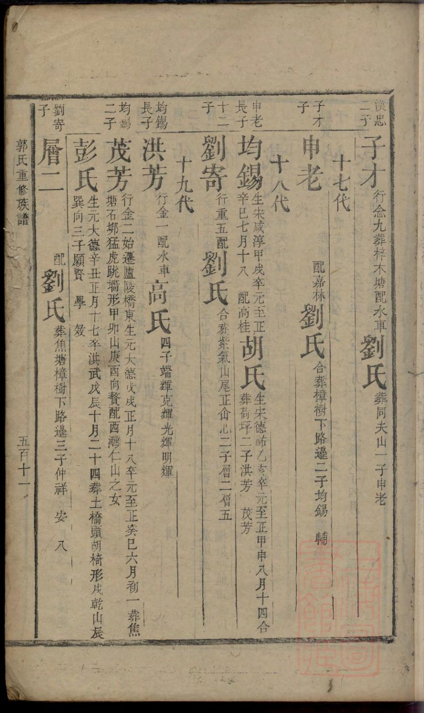 0103郭氏重修族谱_007.pdf 第4页