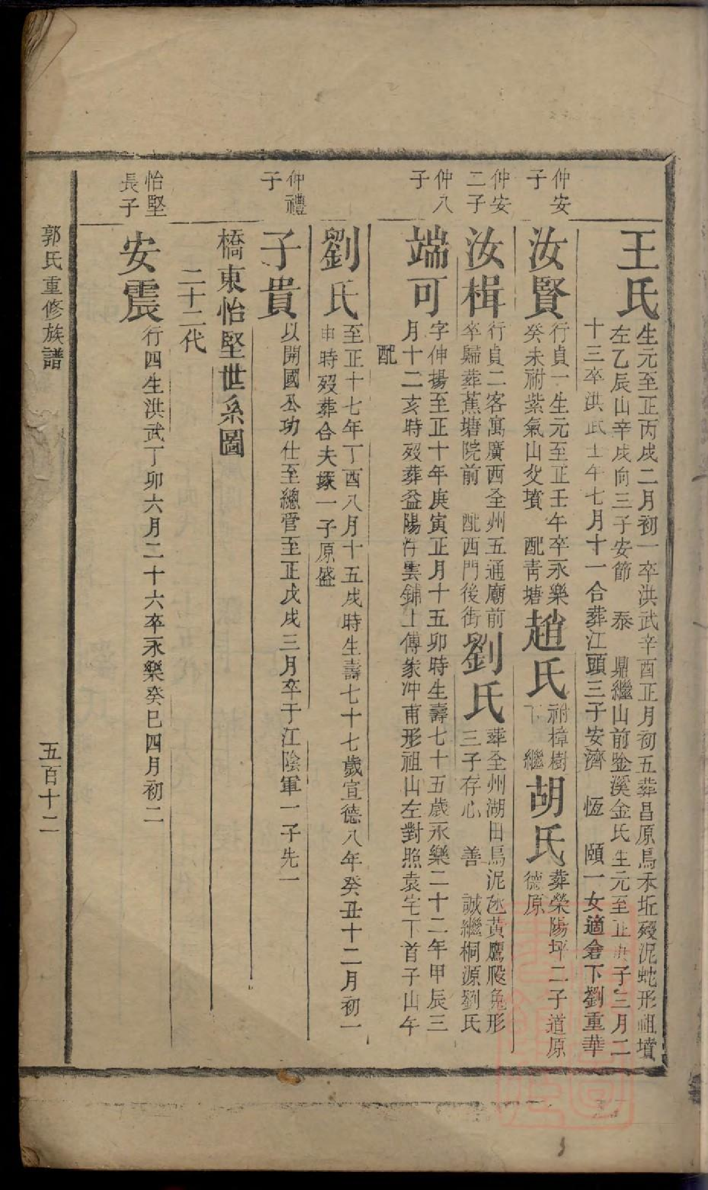 0103郭氏重修族谱_007.pdf 第6页