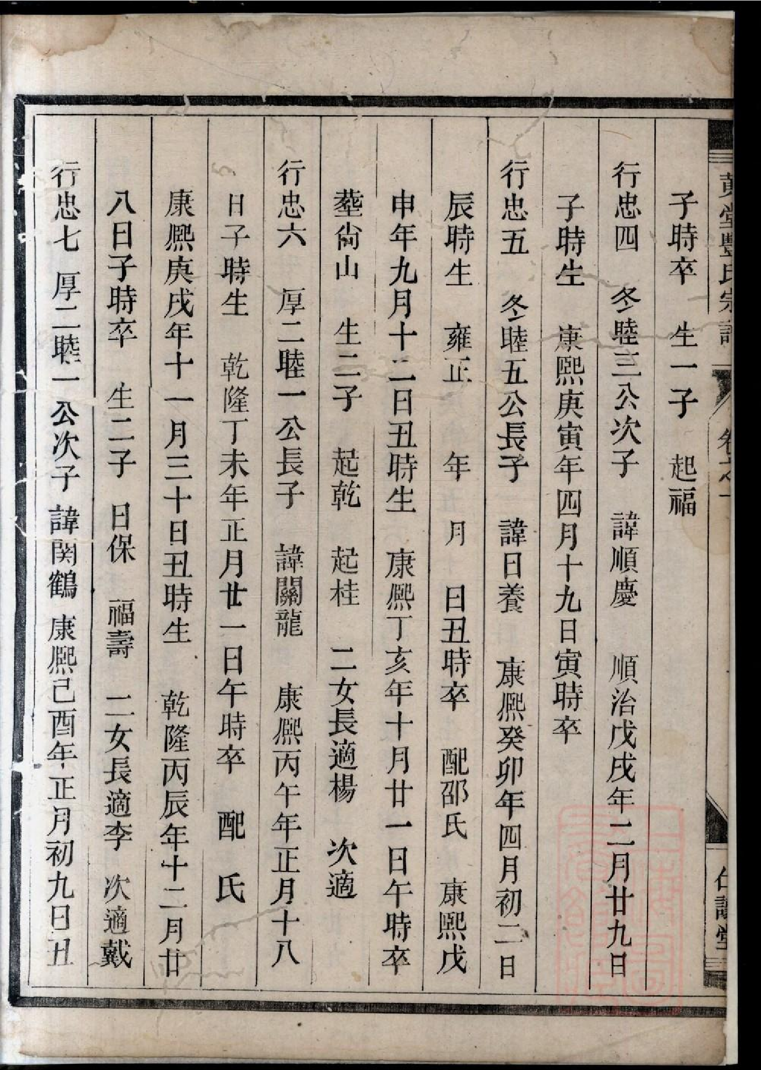 0322黄堂丰氏宗谱_009.pdf 第3页