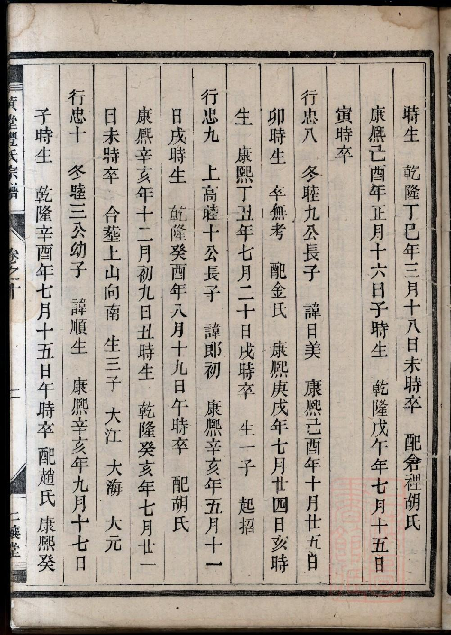 0322黄堂丰氏宗谱_009.pdf 第4页