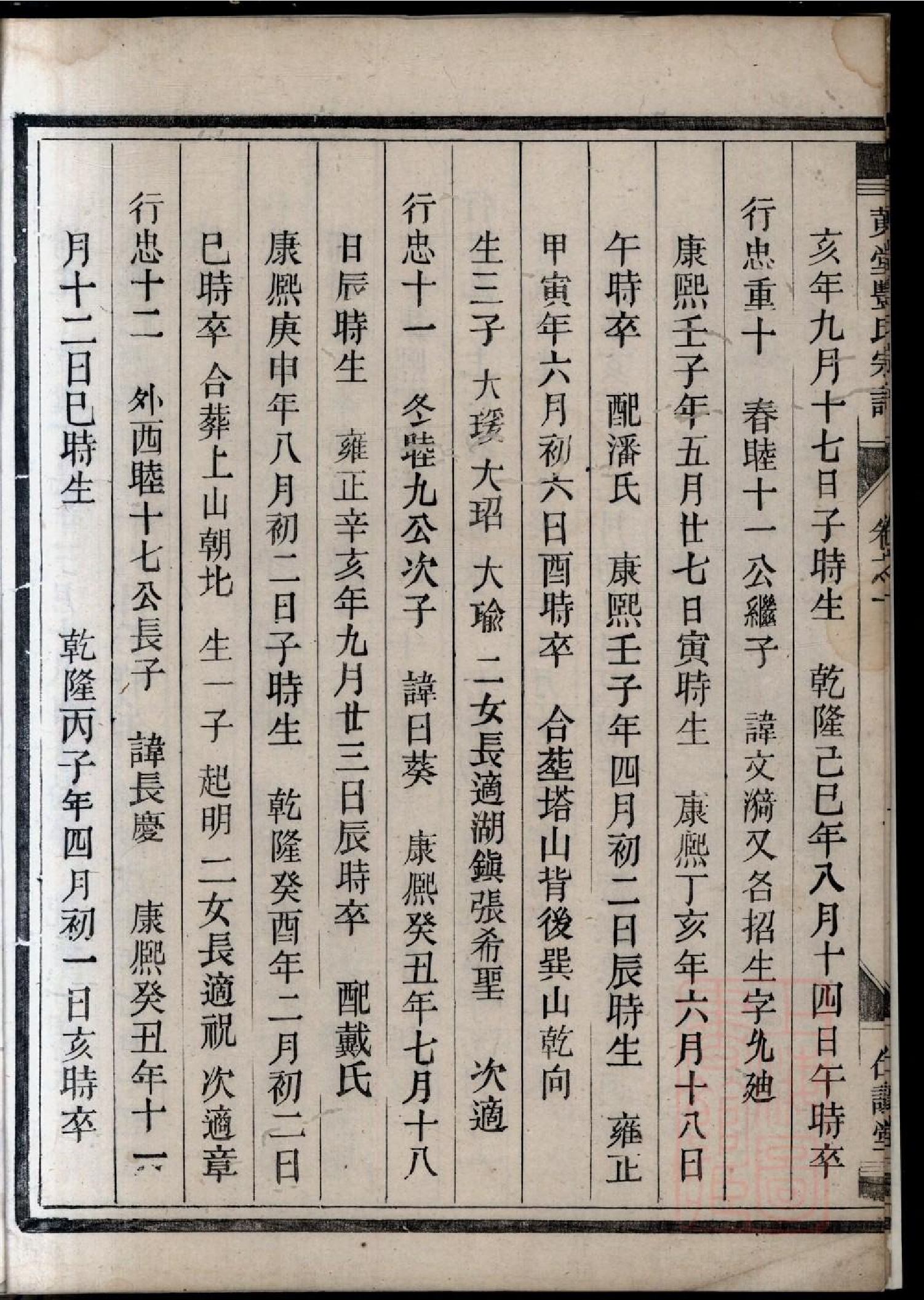 0322黄堂丰氏宗谱_009.pdf 第5页