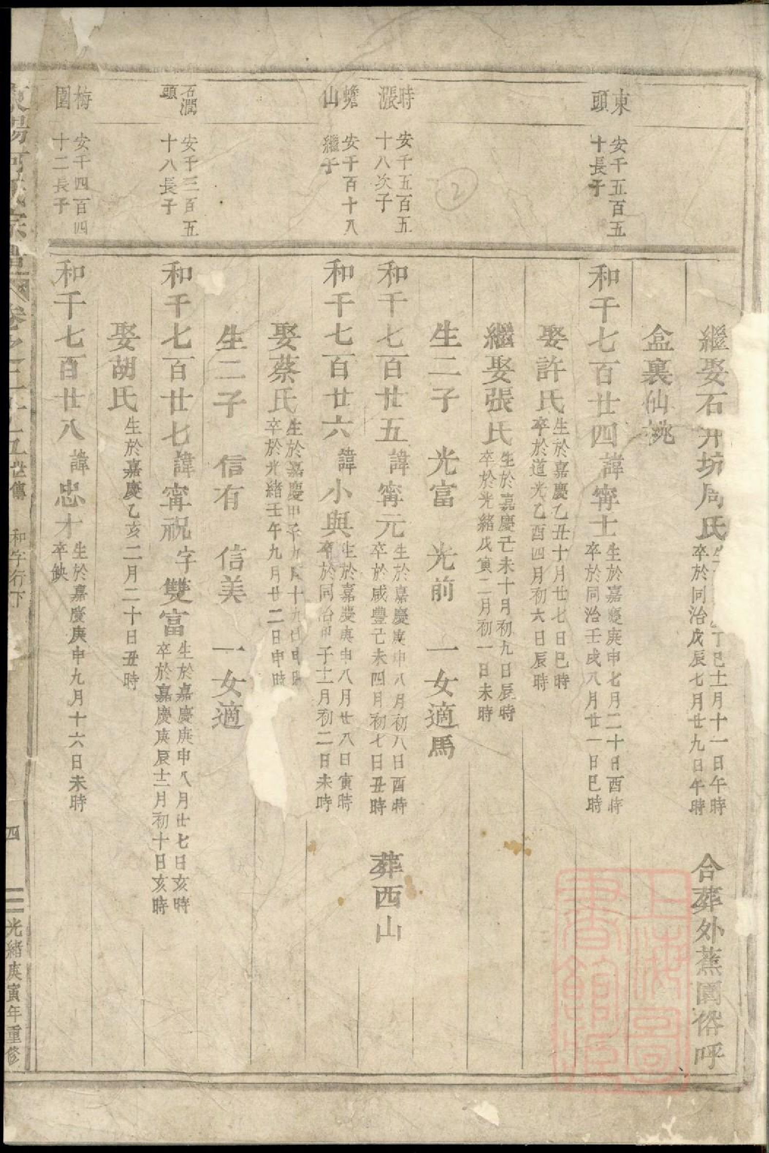 0533东阳何氏宗谱_010.pdf 第2页