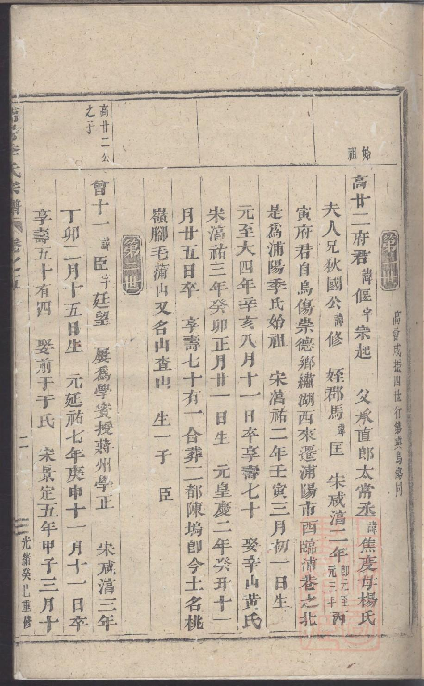 0138浦阳季氏宗谱_005.pdf 第5页
