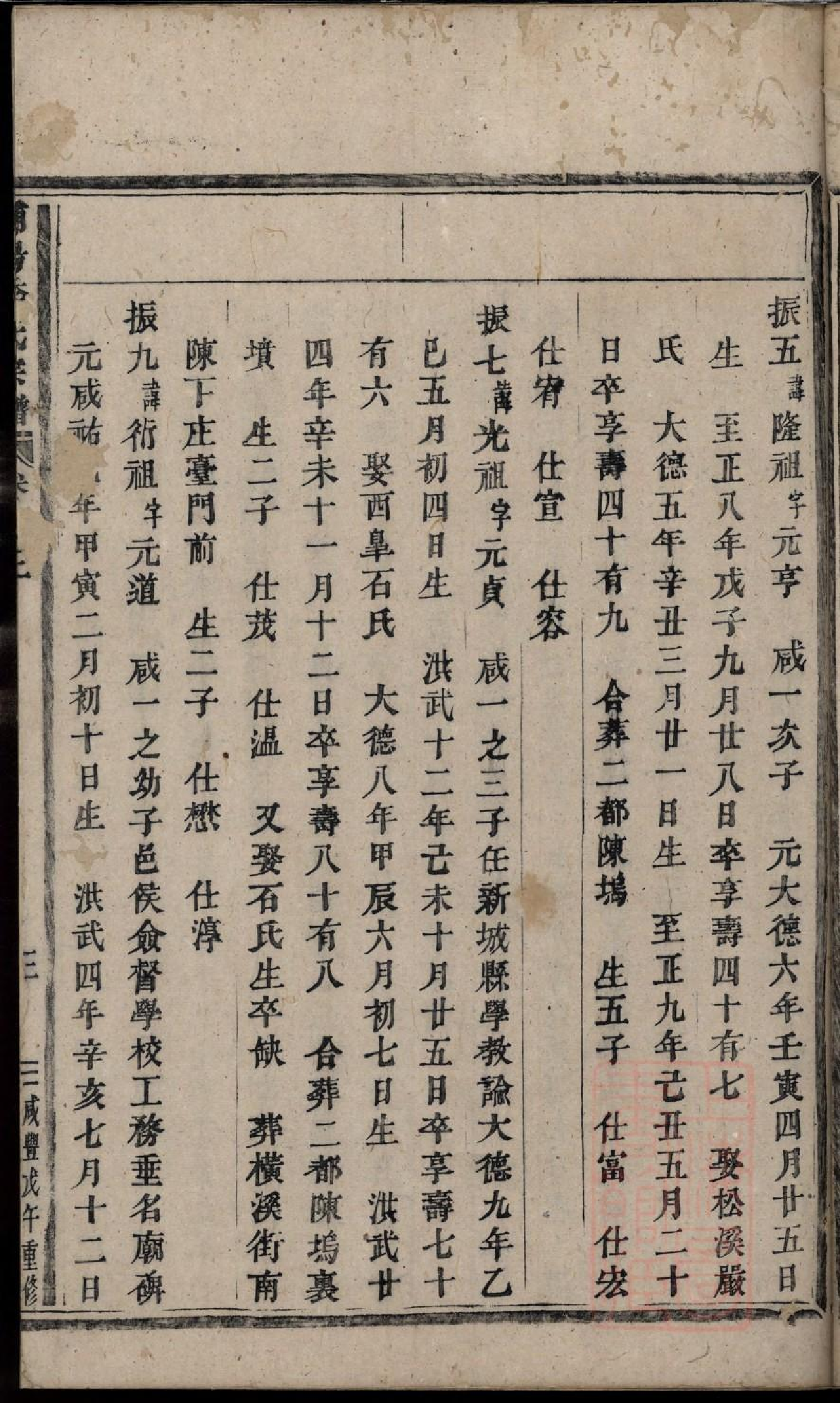 0306浦阳季氏宗谱_002.pdf 第6页