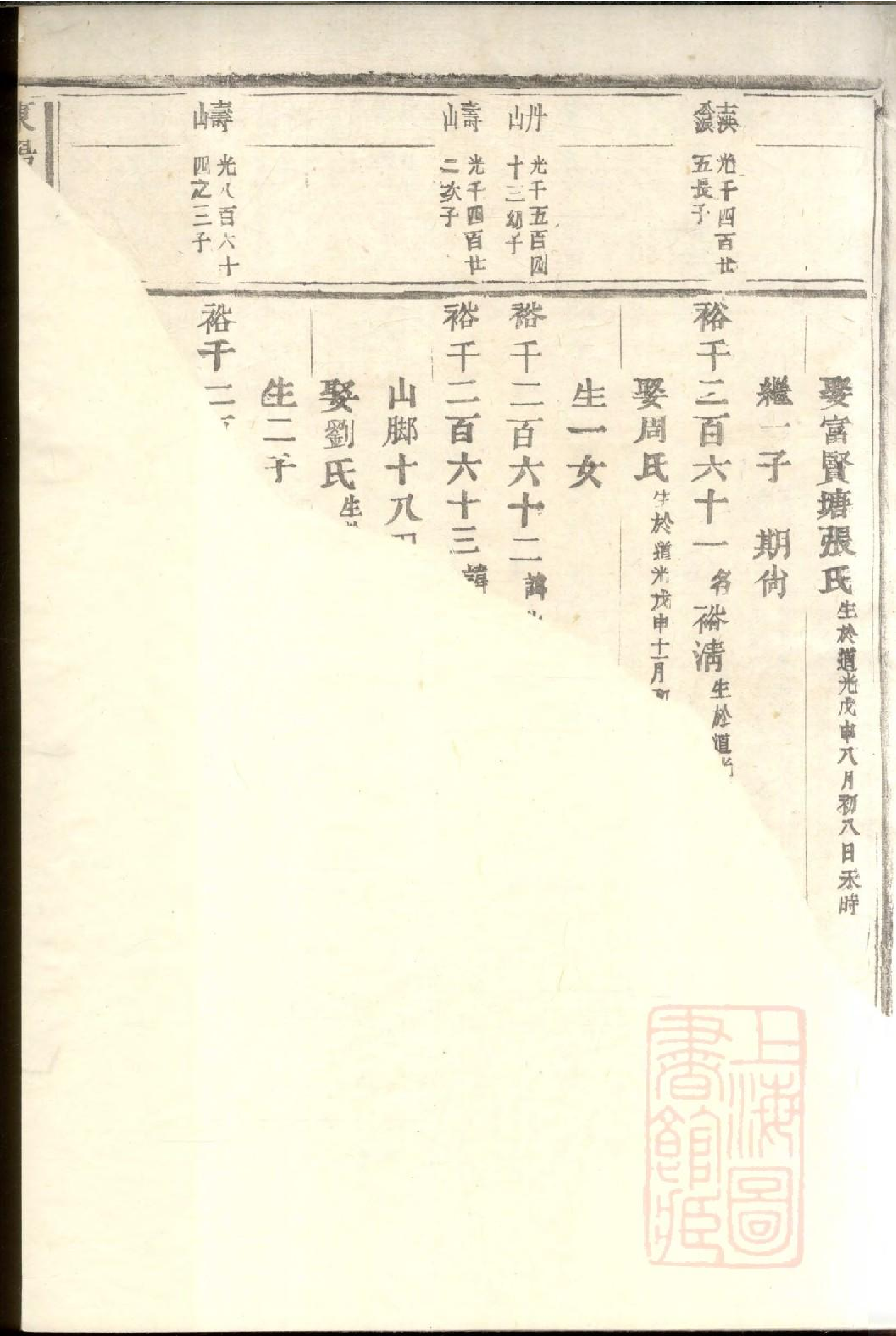 0532东阳何氏宗谱_008.pdf 第3页