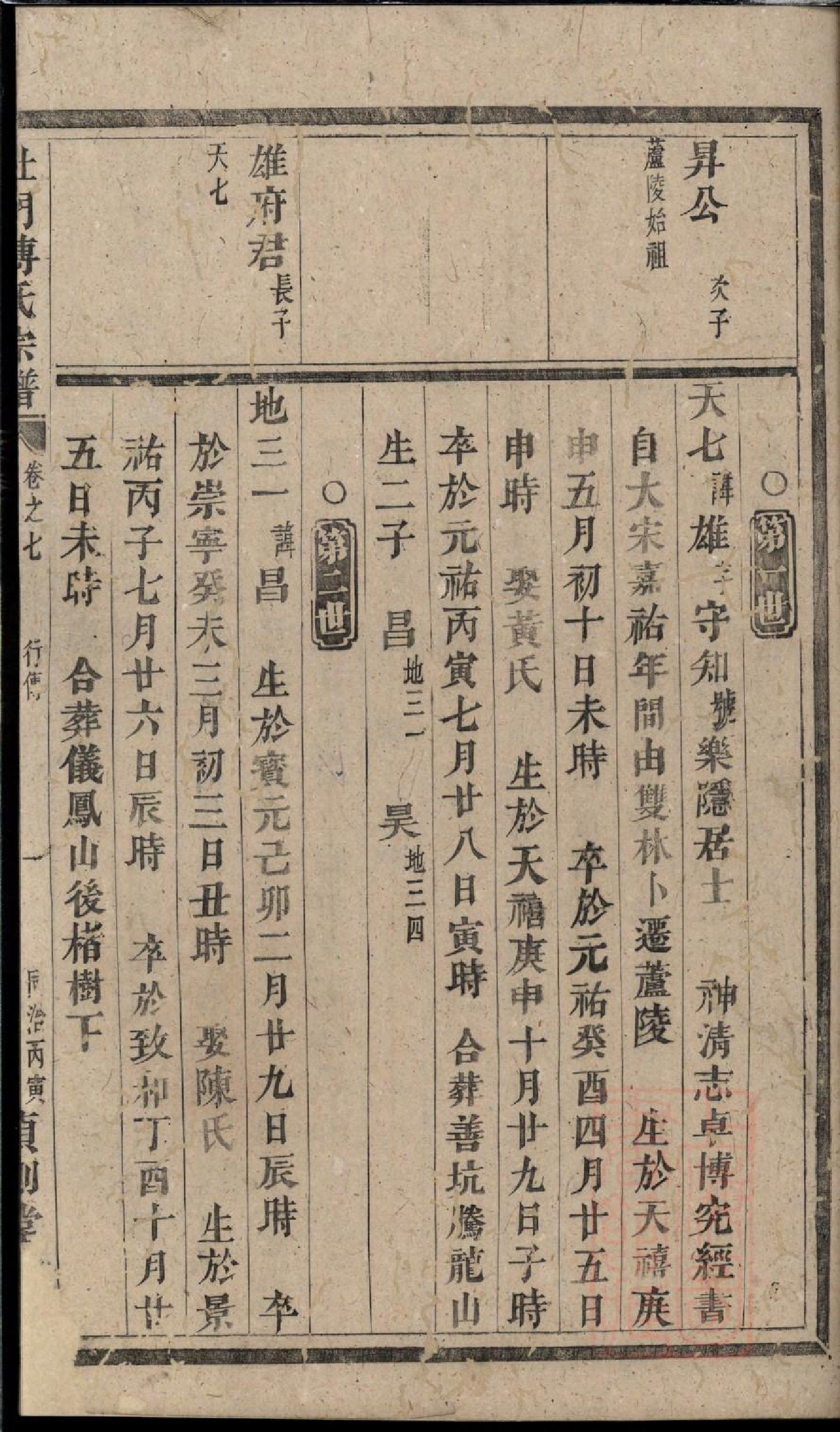 0109杜门傅氏宗谱_004.pdf 第4页