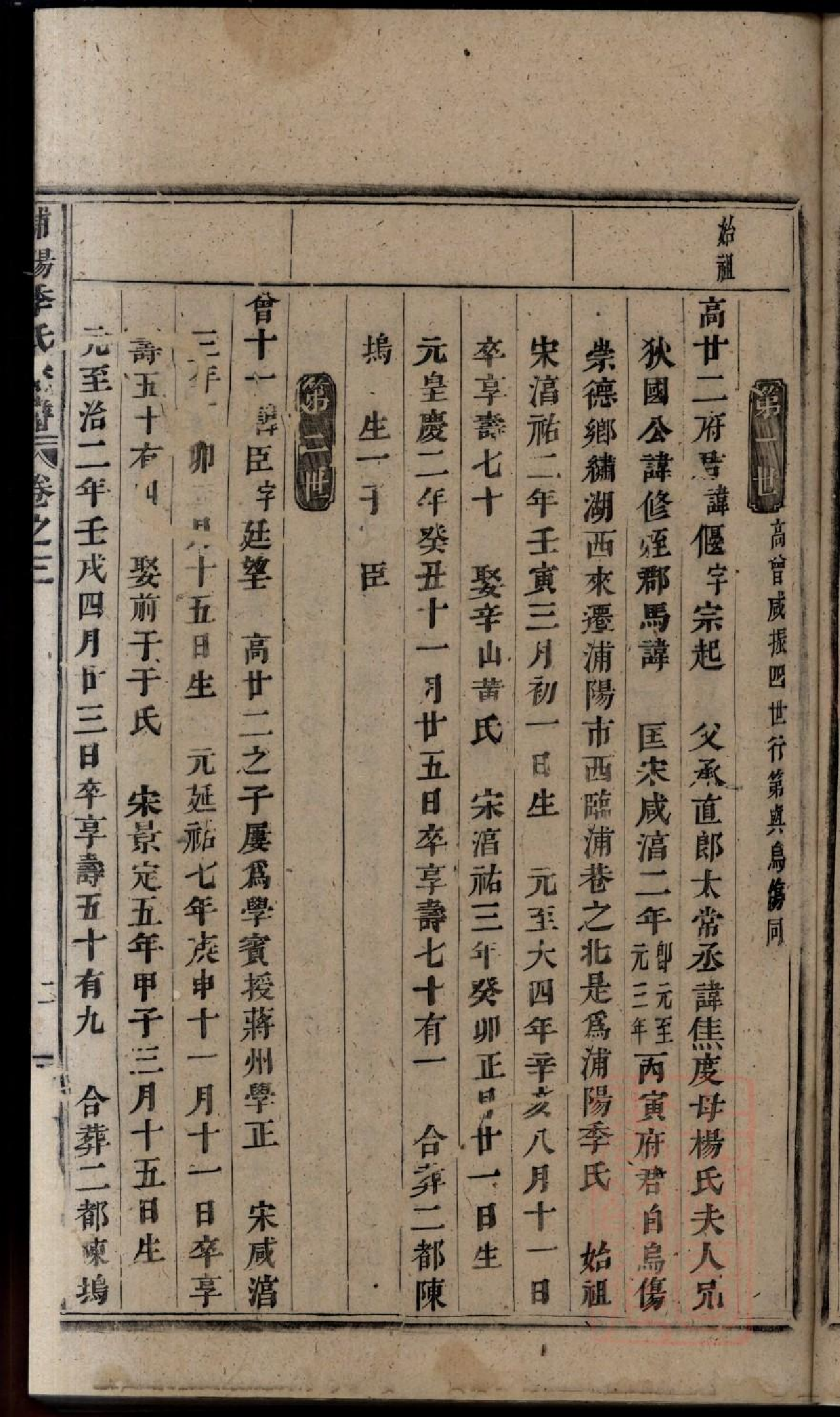 0305浦阳季氏宗谱_002.pdf 第5页