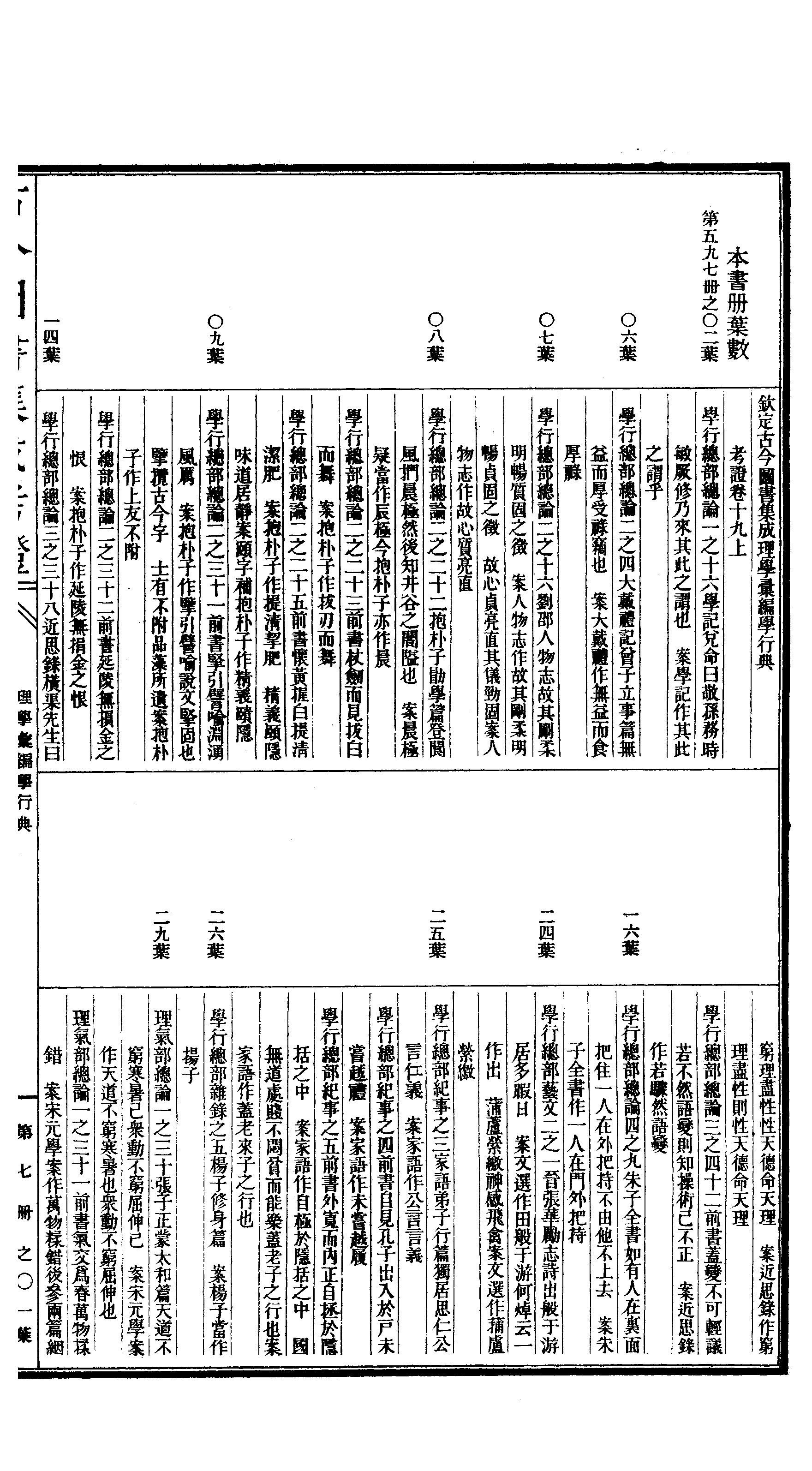 807 古今图书集成考证·卷十九~卷二十一.pdf 第2页