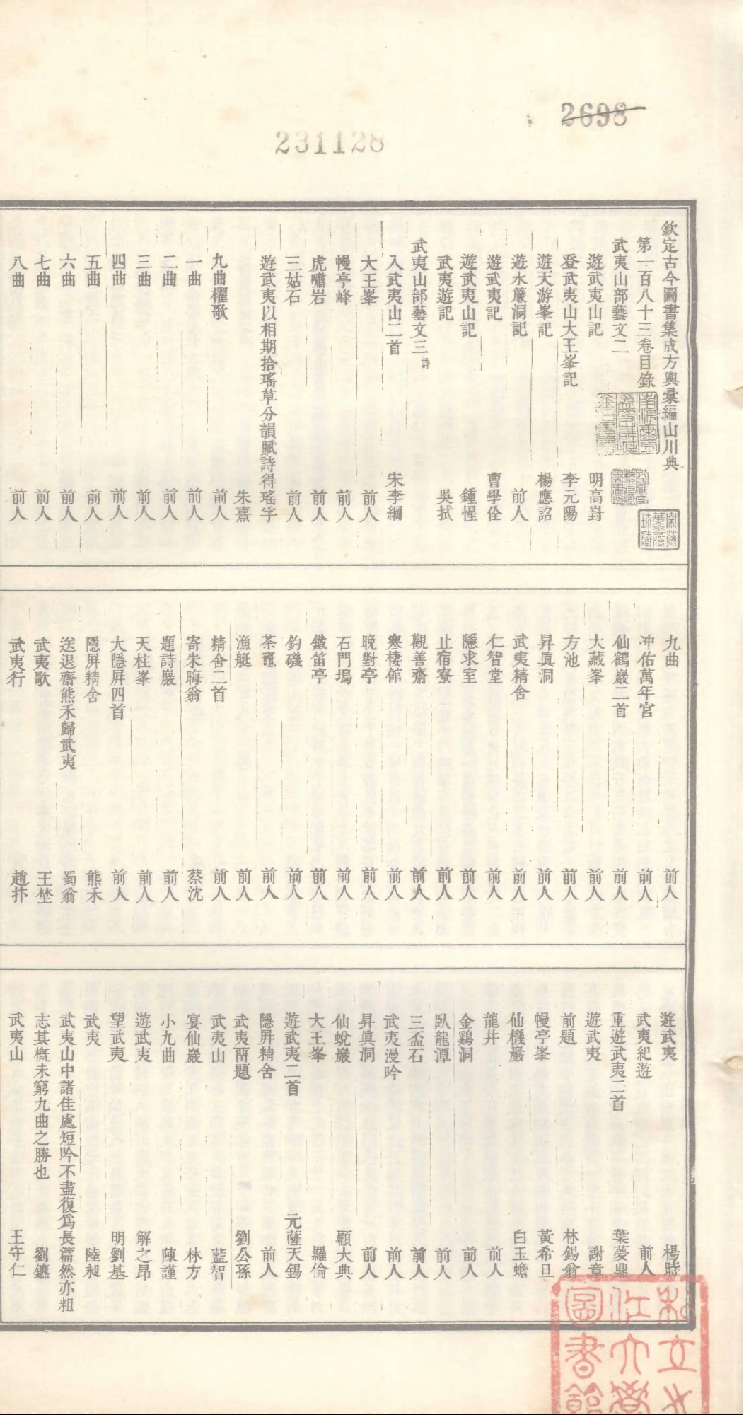 198 古今图书集成·方舆汇编·山川典·卷一百八.pdf 第2页