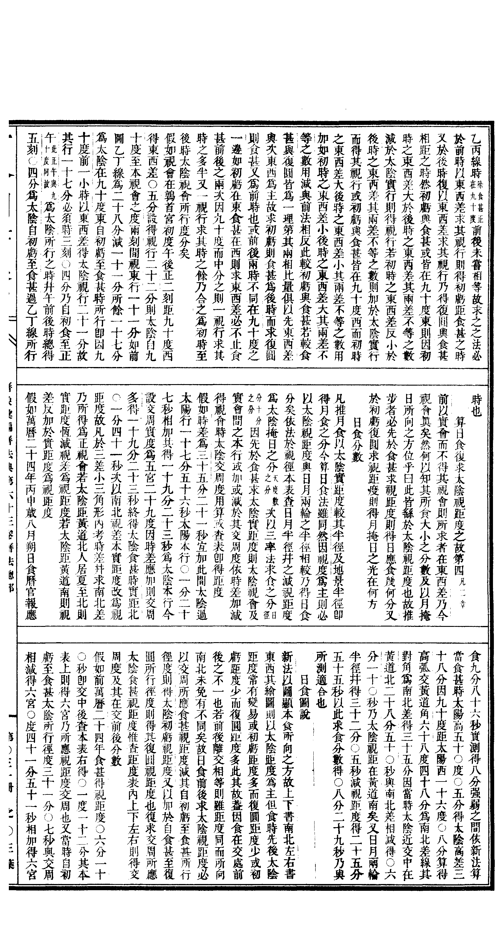 031 古今图书集成·历象汇编·历法典·卷六十三.pdf 第6页