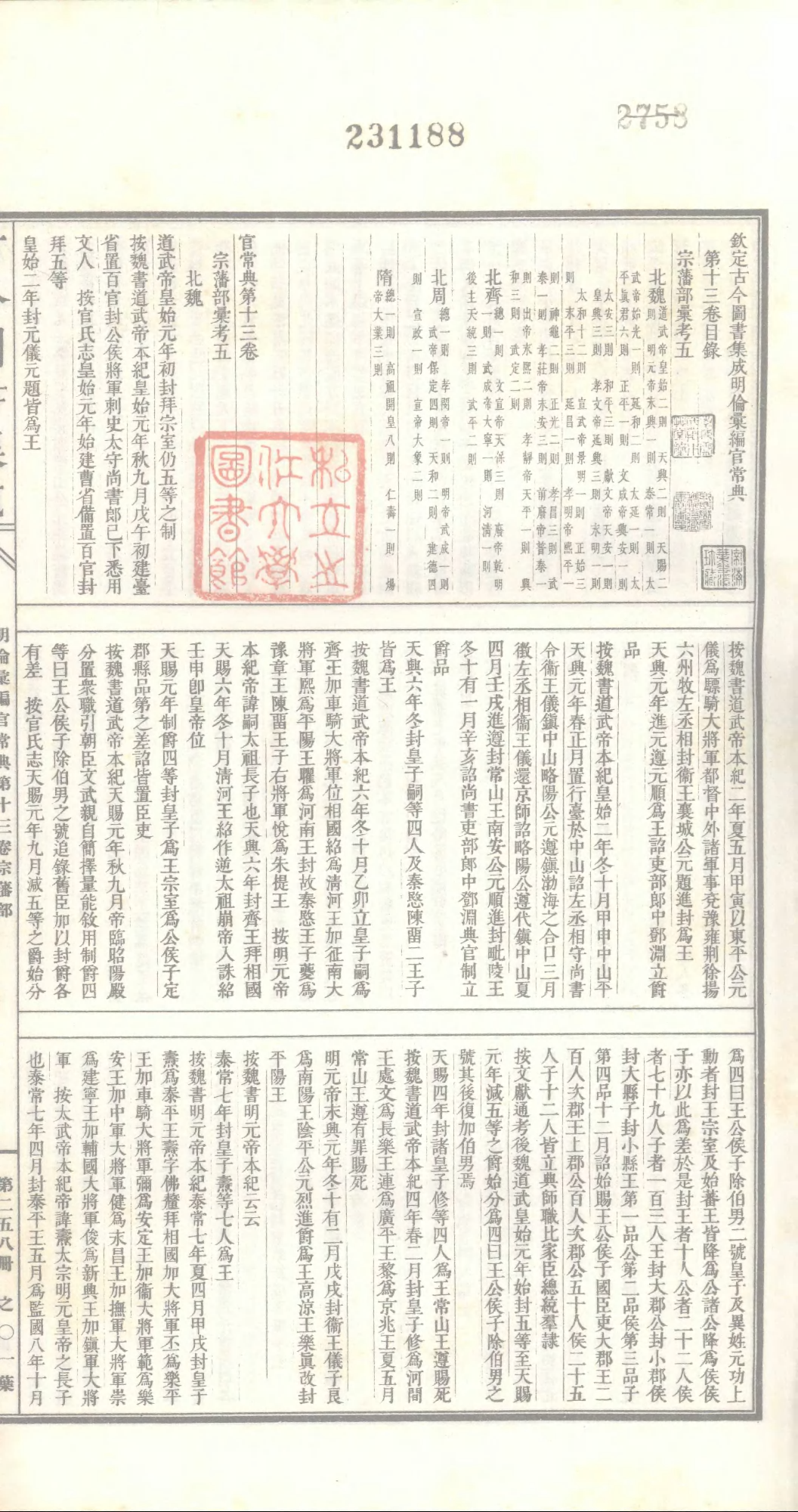 258 古今图书集成·明伦汇编·官常典·卷十三~卷.pdf 第2页