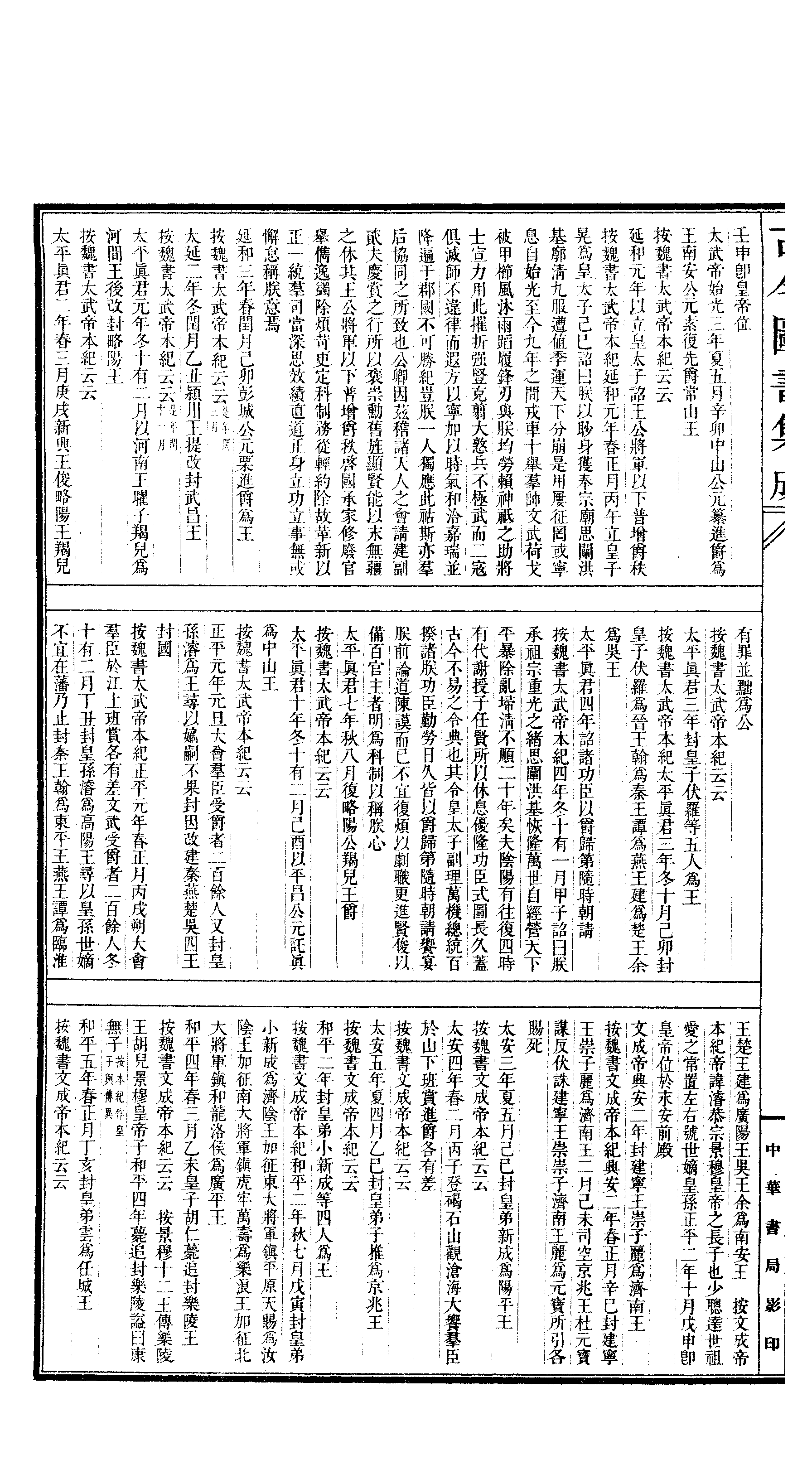 258 古今图书集成·明伦汇编·官常典·卷十三~卷.pdf 第3页