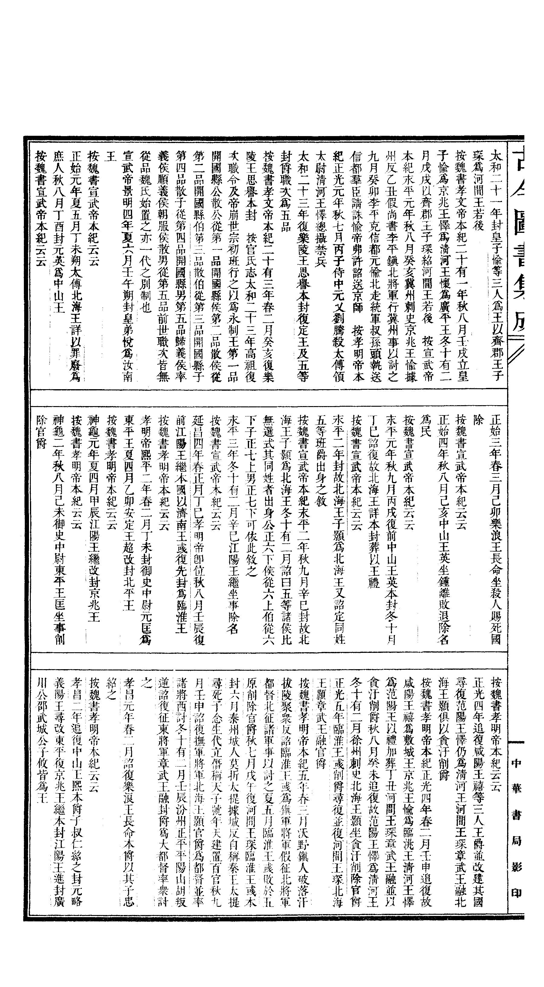 258 古今图书集成·明伦汇编·官常典·卷十三~卷.pdf 第5页