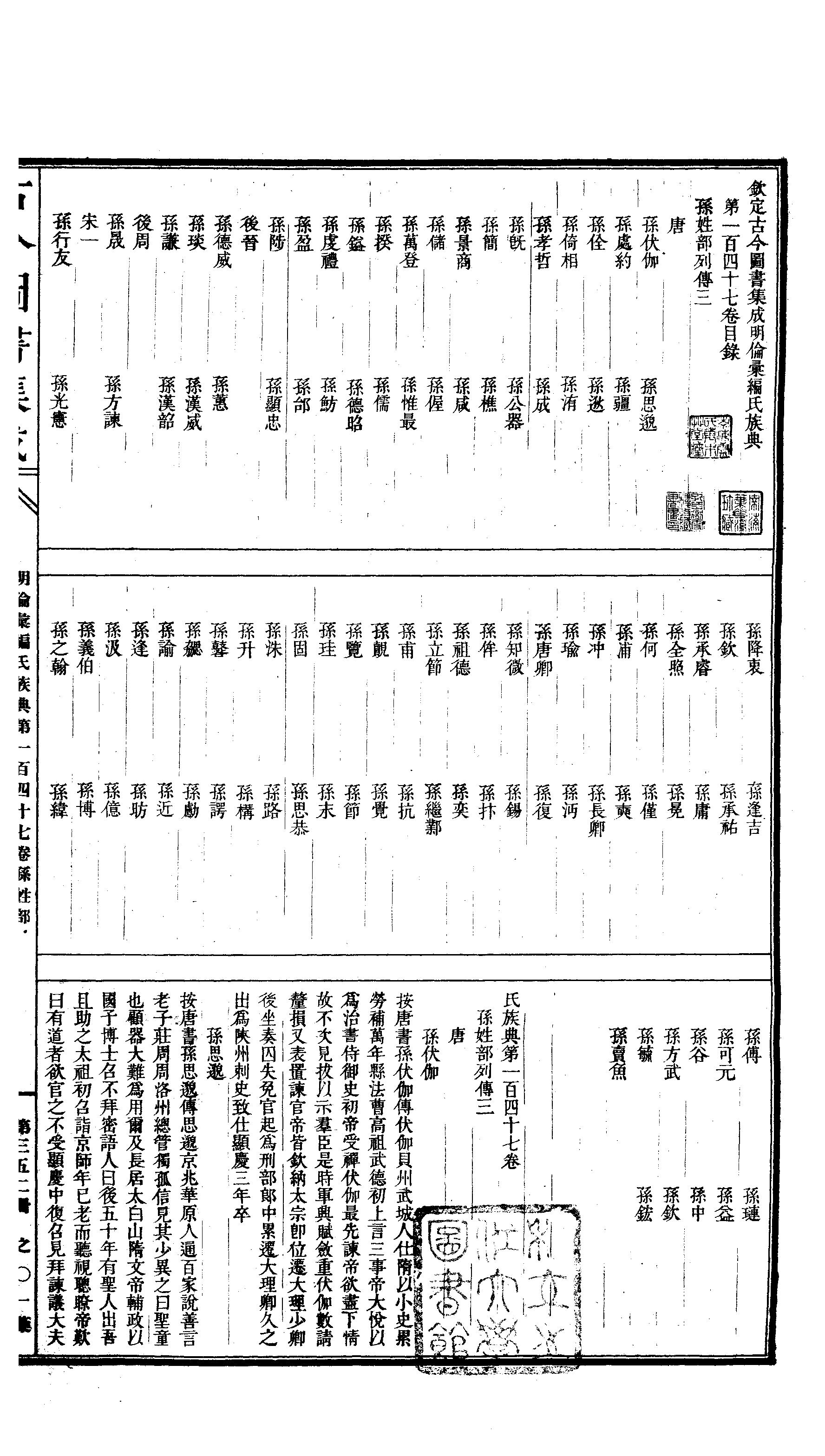 352 古今图书集成·明伦汇编·氏族典·卷一百四.pdf 第2页