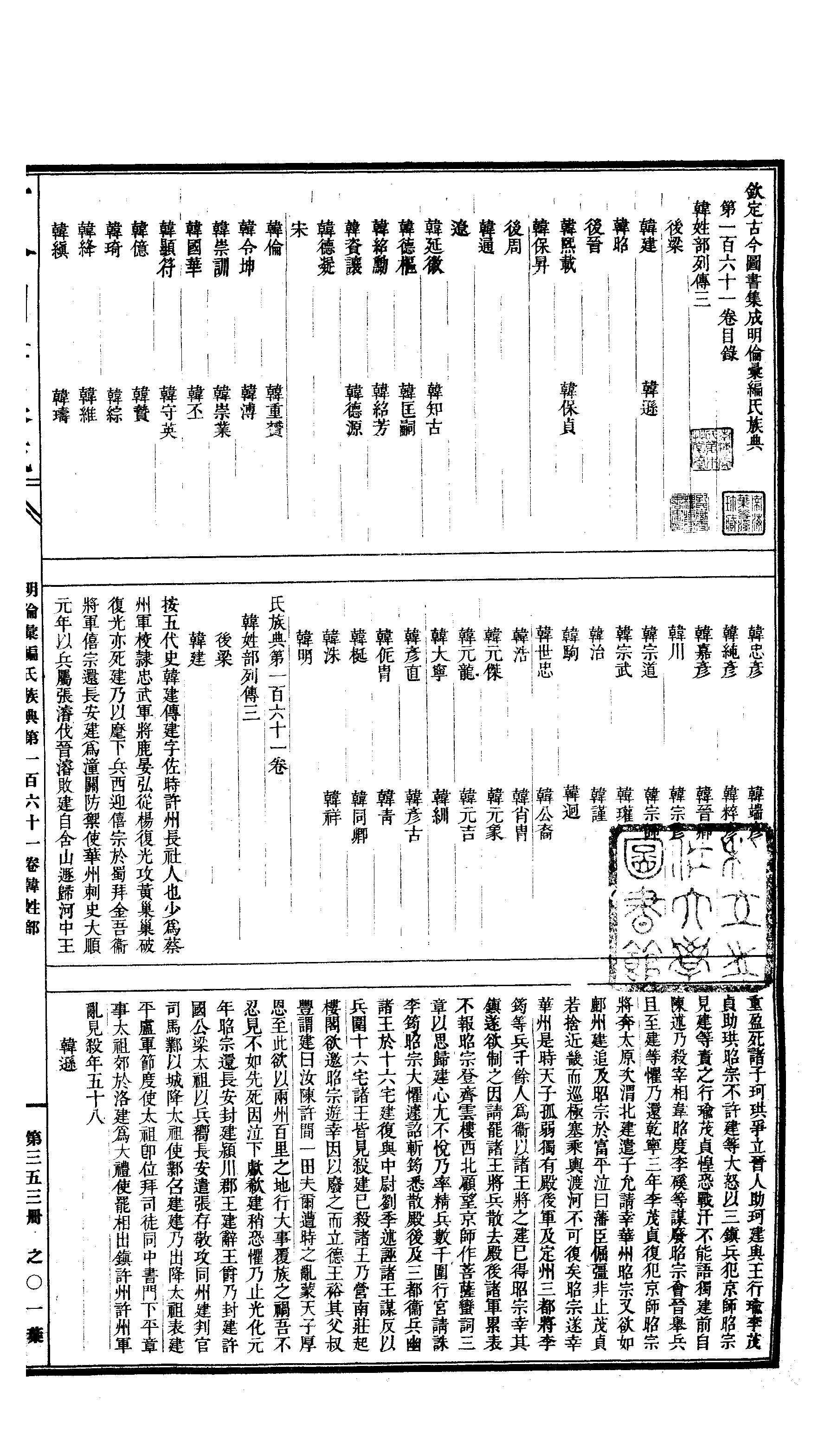 353 古今图书集成·明伦汇编·氏族典·卷一百六.pdf 第2页