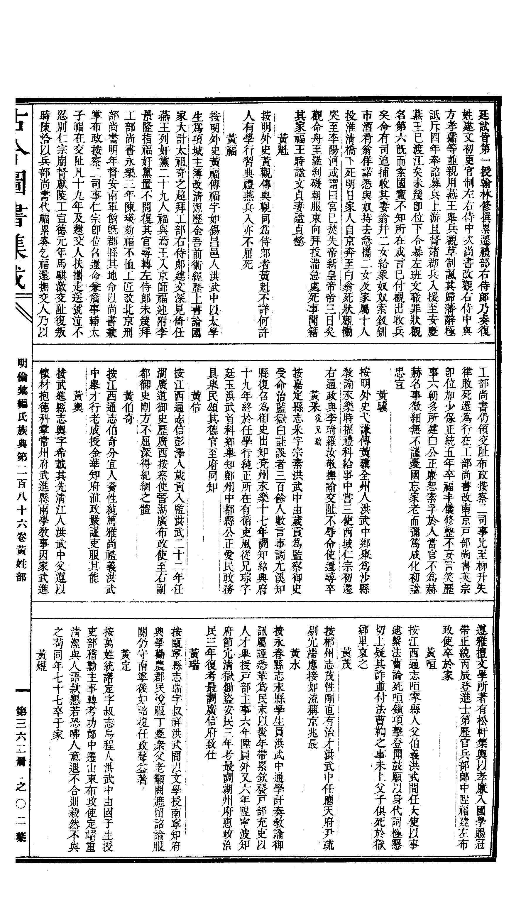 362 古今图书集成·明伦汇编·氏族典·卷二百八.pdf 第4页